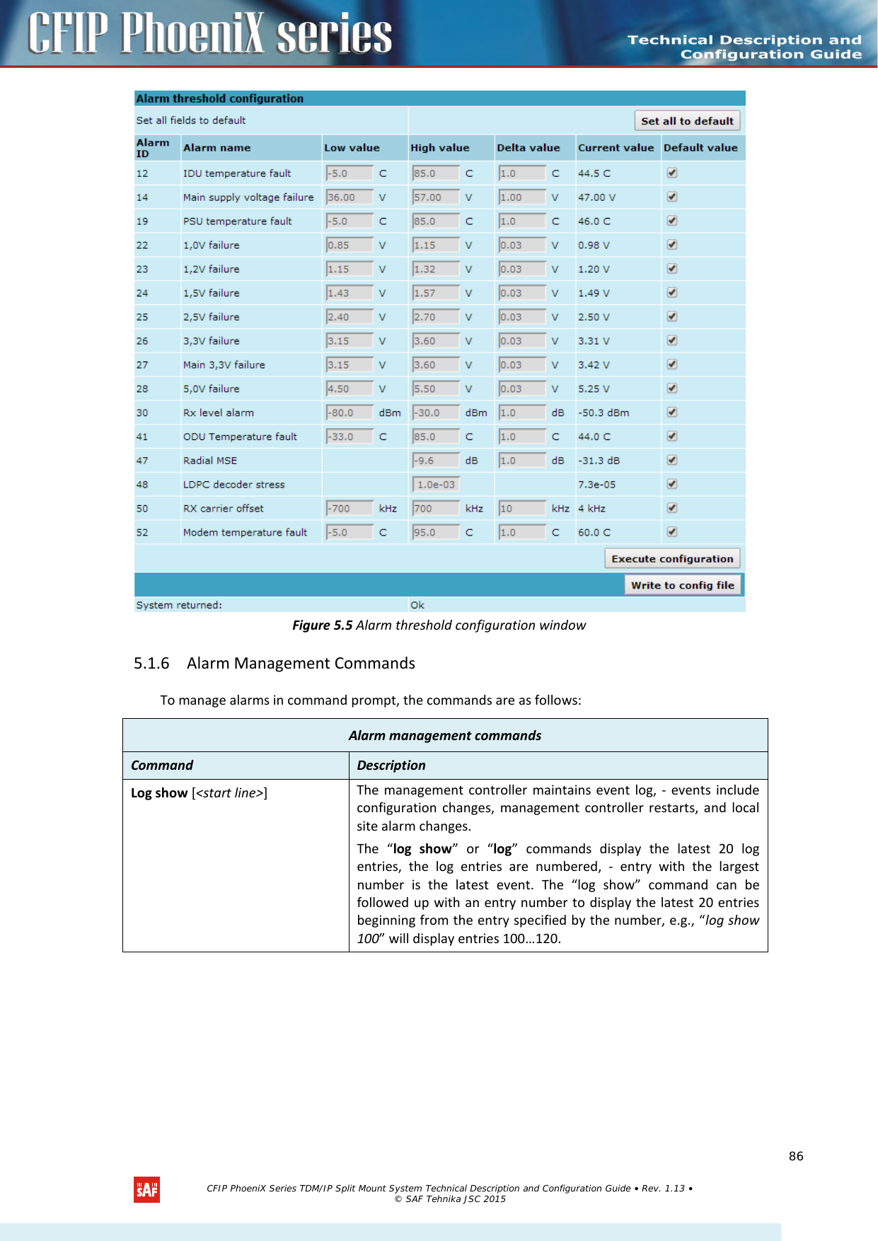     Figure 5.5 Alarm threshold configuration window 5.1.6 Alarm Management Commands To manage alarms in command prompt, the commands are as follows:  Alarm management commands Command  Description  Log show [&lt;start line&gt;] The management controller maintains event log, -  events include configuration changes, management controller restarts, and local site alarm changes. The “log show” or “log” commands display the latest 20 log entries, the log entries are numbered, -  entry with the largest number is the latest event. The “log show” command can be followed up with an entry number to display the latest 20 entries beginning from the entry specified by the number, e.g., “log show 100” will display entries 100…120.   CFIP PhoeniX Series TDM/IP Split Mount System Technical Description and Configuration Guide • Rev. 1.13 • © SAF Tehnika JSC 2015   86 
