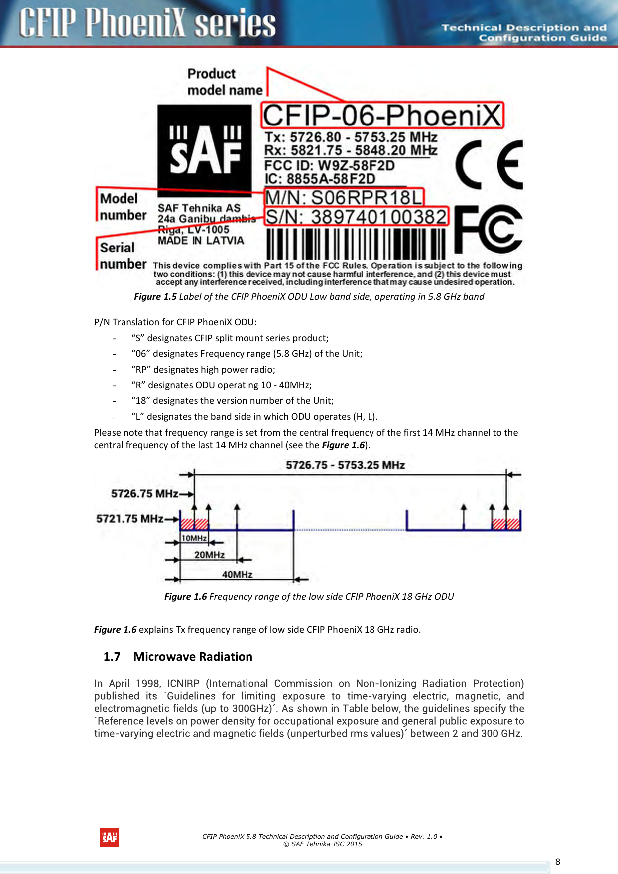      CFIP PhoeniX 5.8 Technical Description and Configuration Guide • Rev. 1.0 • © SAF Tehnika JSC 2015   8 Figure 1.5 Label of the CFIP PhoeniX ODU Low band side, operating in 5.8 GHz band P/N Translation for CFIP PhoeniX ODU: - “S” designates CFIP split mount series product; - “06” designates Frequency range (5.8 GHz) of the Unit; - “RP” designates high power radio; - “R” designates ODU operating 10 - 40MHz;    - “18” designates the version number of the Unit; - “L” designates the band side in which ODU operates (H, L). Please note that frequency range is set from the central frequency of the first 14 MHz channel to the central frequency of the last 14 MHz channel (see the Figure 1.6).  Figure 1.6 Frequency range of the low side CFIP PhoeniX 18 GHz ODU  Figure 1.6 explains Tx frequency range of low side CFIP PhoeniX 18 GHz radio. 1.7 Microwave Radiation 