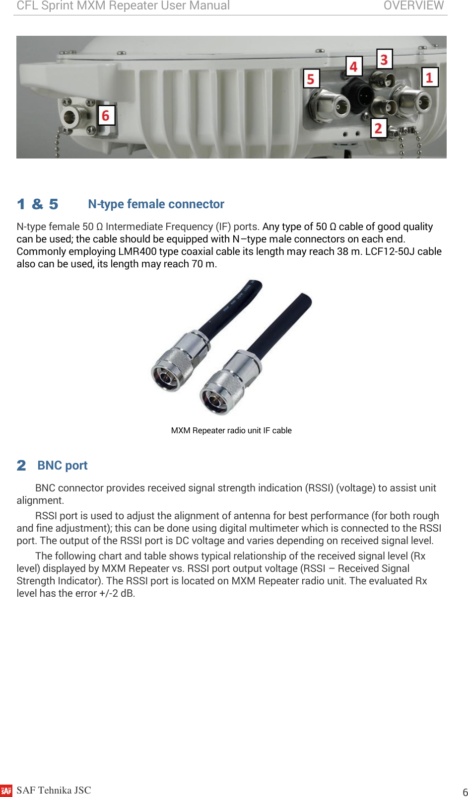 CFL Sprint MXM Repeater User Manual                                                   OVERVIEW    SAF Tehnika JSC                                                                                                                                                          6    1 &amp; 5 N-type female connector N-type female 50 Ω Intermediate Frequency (IF) ports. Any type of 50 Ω cable of good quality can be used; the cable should be equipped with N–type male connectors on each end. Commonly employing LMR400 type coaxial cable its length may reach 38 m. LCF12-50J cable also can be used, its length may reach 70 m.  MXM Repeater radio unit IF cable  2  BNC port BNC connector provides received signal strength indication (RSSI) (voltage) to assist unit alignment. RSSI port is used to adjust the alignment of antenna for best performance (for both rough and fine adjustment); this can be done using digital multimeter which is connected to the RSSI port. The output of the RSSI port is DC voltage and varies depending on received signal level.  The following chart and table shows typical relationship of the received signal level (Rx level) displayed by MXM Repeater vs. RSSI port output voltage (RSSI – Received Signal Strength Indicator). The RSSI port is located on MXM Repeater radio unit. The evaluated Rx level has the error +/-2 dB. 