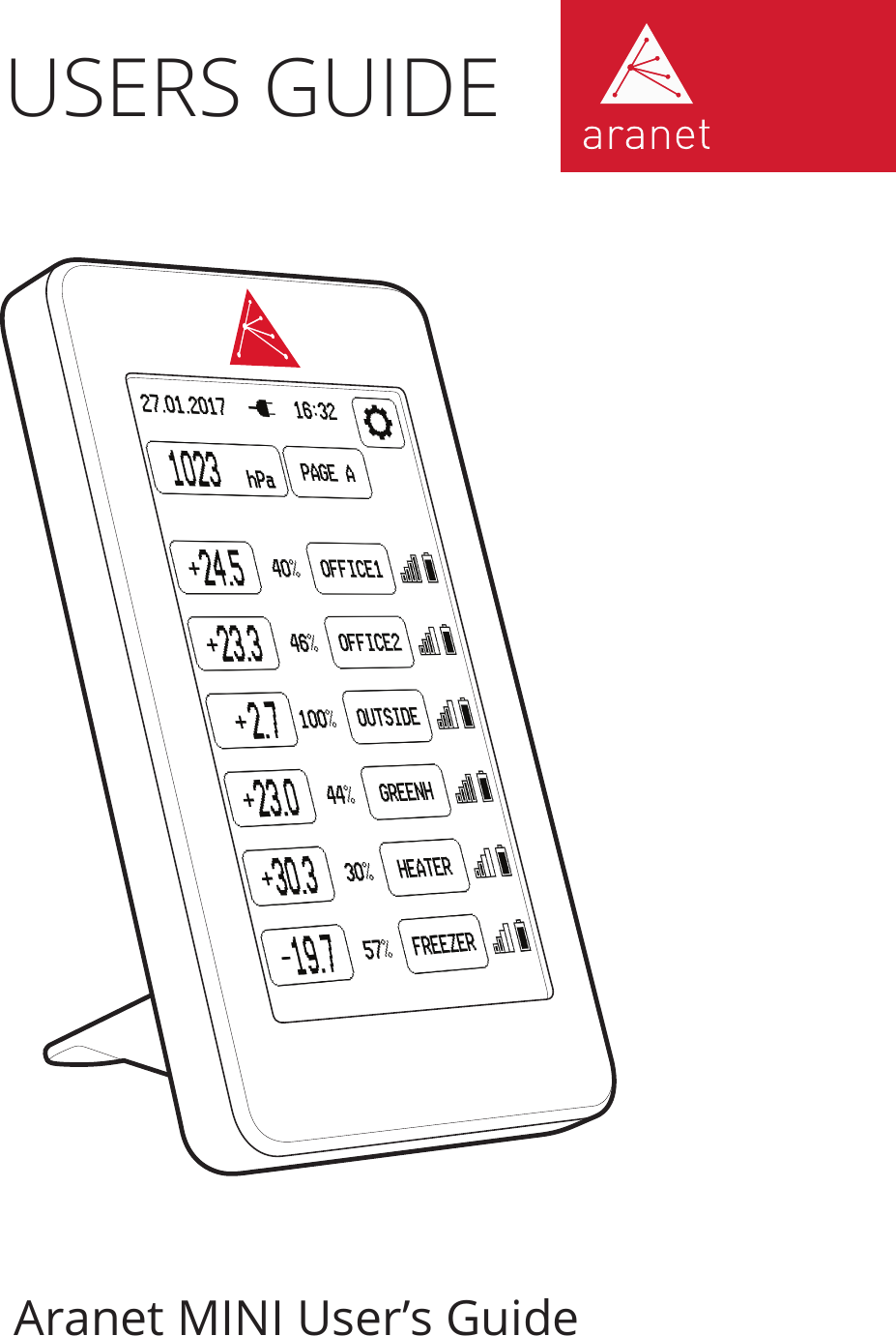 USERS GUIDEAranet MINI User’s Guide