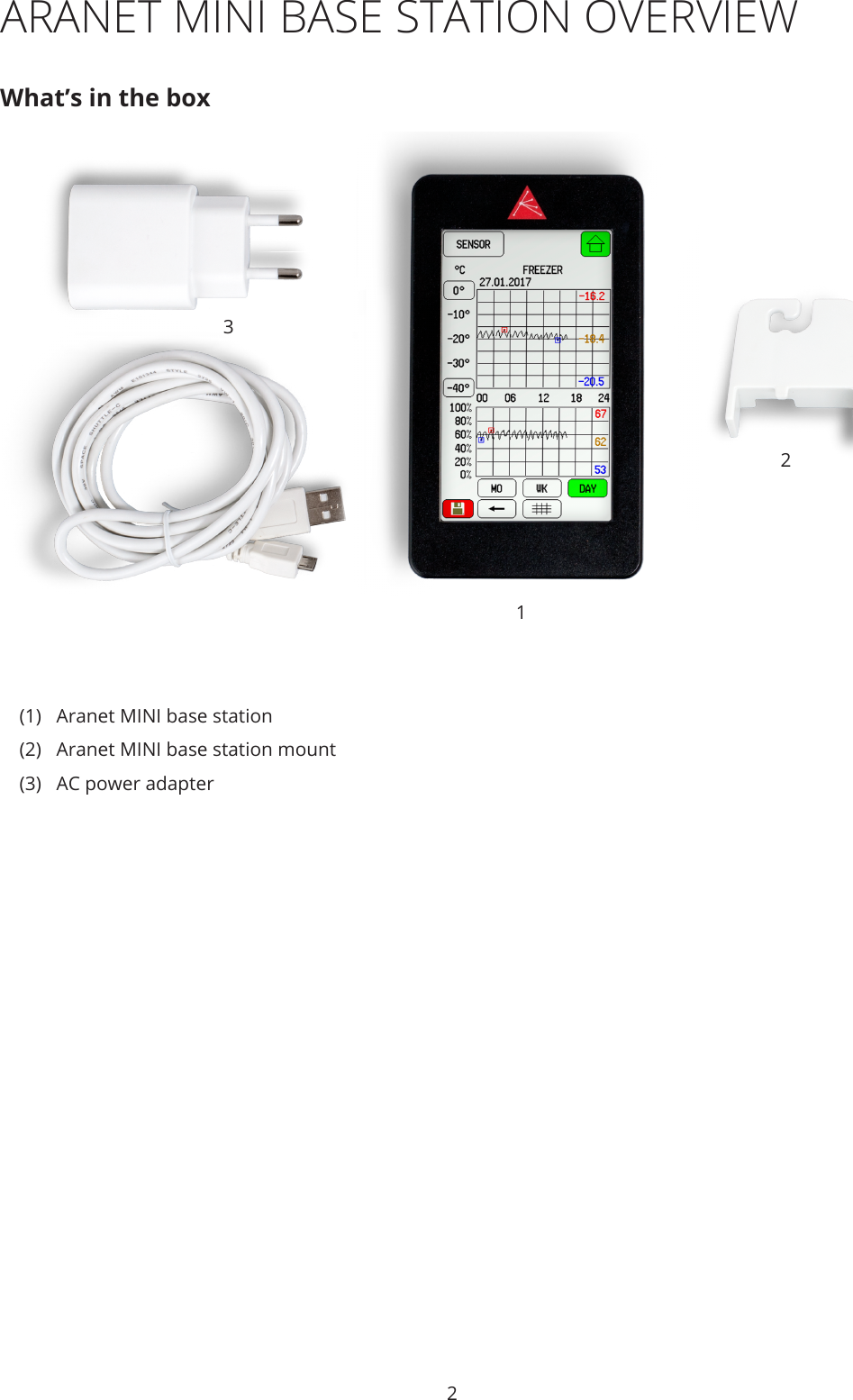 2ARANET MINI BASE STATION OVERVIEWWhat’s in the box(1)  Aranet MINI base station(2)  Aranet MINI base station mount(3)  AC power adapter123