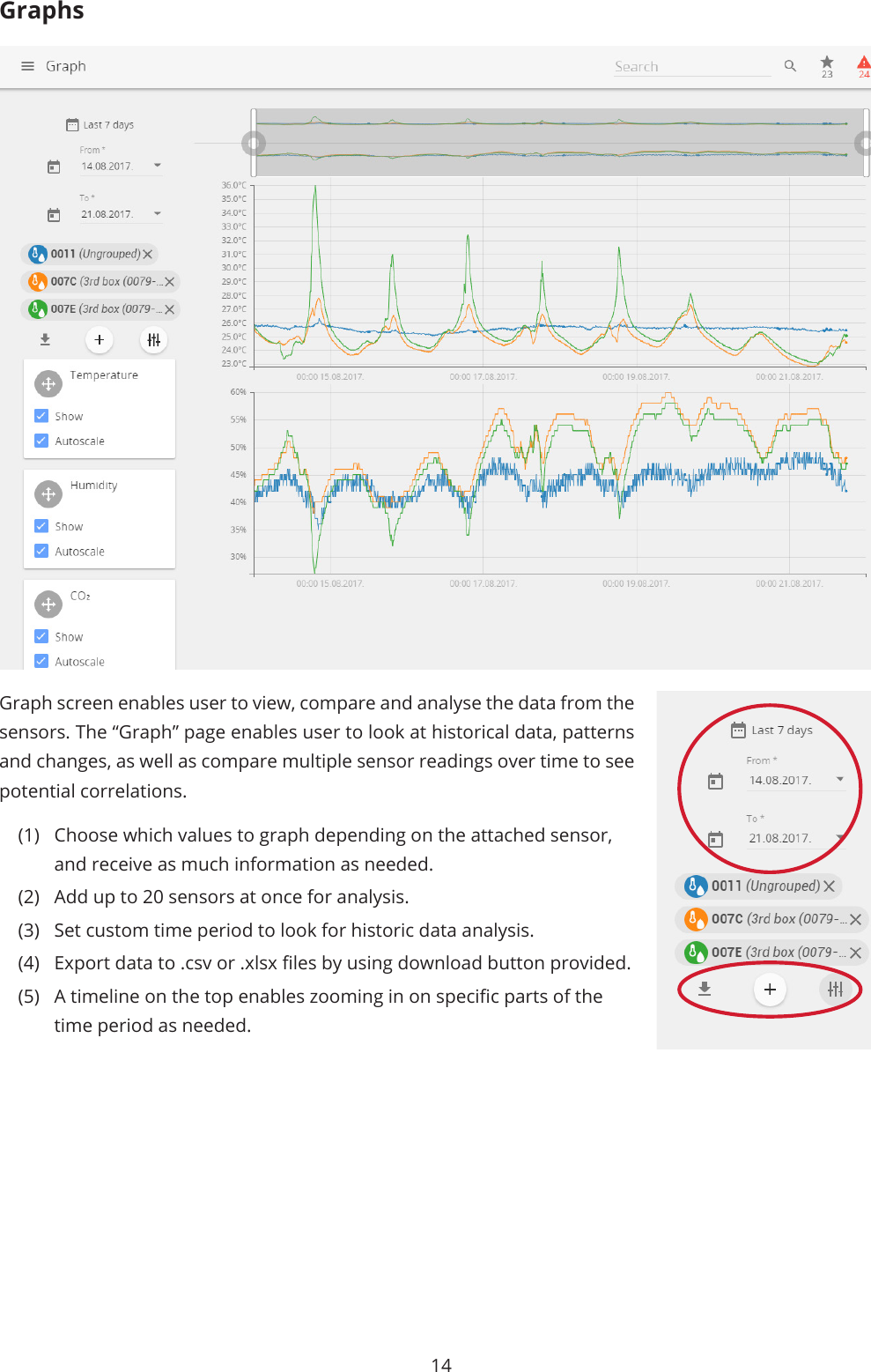 14GraphsGraph screen enables user to view, compare and analyse the data from the sensors. The “Graph” page enables user to look at historical data, patterns and changes, as well as compare multiple sensor readings over time to see potential correlations.(1)  Choose which values to graph depending on the attached sensor, and receive as much information as needed.(2)  Add up to 20 sensors at once for analysis.(3)  Set custom time period to look for historic data analysis.(4)  Export data to .csv or .xlsx les by using download button provided.(5)  A timeline on the top enables zooming in on specic parts of the time period as needed.