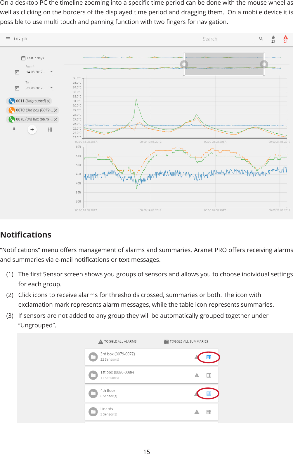 15On a desktop PC the timeline zooming into a specic time period can be done with the mouse wheel as well as clicking on the borders of the displayed time period and dragging them.  On a mobile device it is possible to use multi touch and panning function with two ngers for navigation.Notications“Notications” menu oers management of alarms and summaries. Aranet PRO oers receiving alarms and summaries via e-mail notications or text messages. (1)  The rst Sensor screen shows you groups of sensors and allows you to choose individual settings for each group. (2)  Click icons to receive alarms for thresholds crossed, summaries or both. The icon with exclamation mark represents alarm messages, while the table icon represents summaries.(3)  If sensors are not added to any group they will be automatically grouped together under “Ungrouped”.