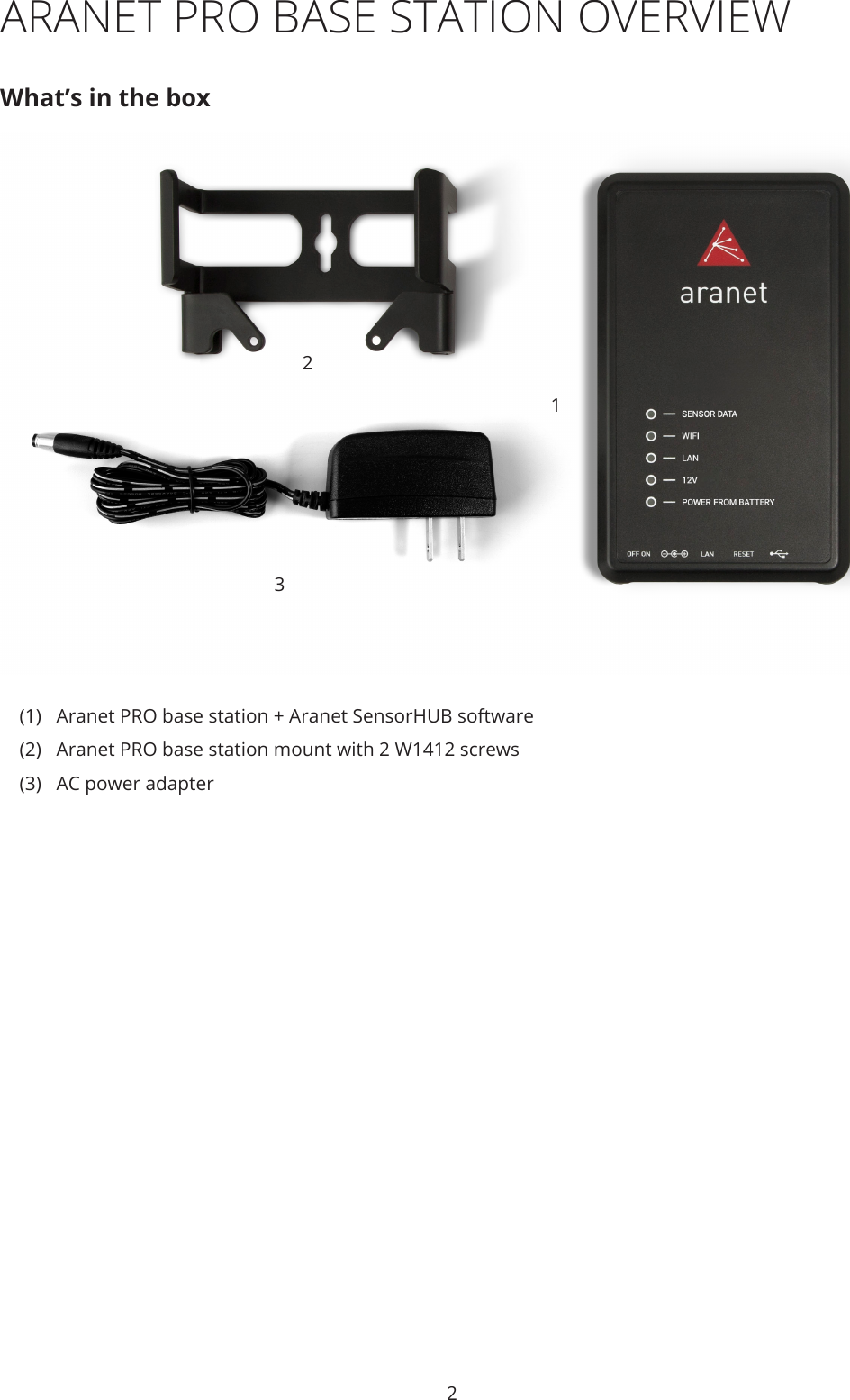 2ARANET PRO BASE STATION OVERVIEWWhat’s in the box(1)  Aranet PRO base station + Aranet SensorHUB software(2)  Aranet PRO base station mount with 2 W1412 screws(3)  AC power adapter123