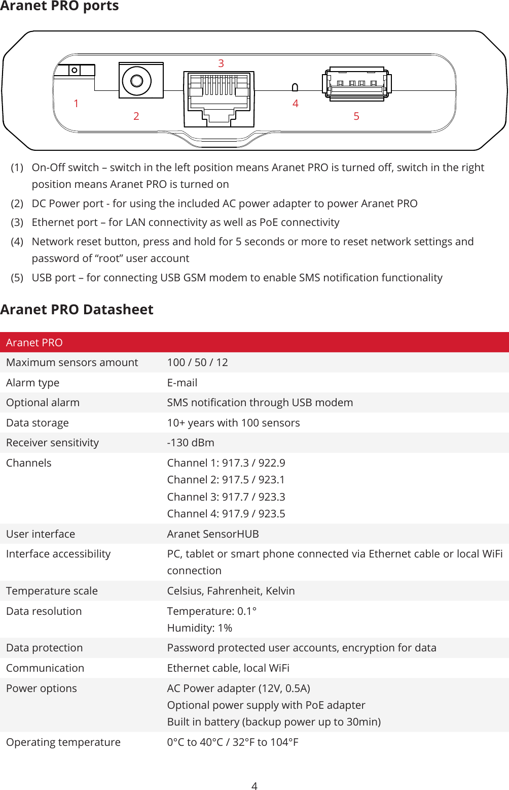 4Aranet PRO ports(1)  On-O switch – switch in the left position means Aranet PRO is turned o, switch in the right position means Aranet PRO is turned on(2)  DC Power port - for using the included AC power adapter to power Aranet PRO(3)  Ethernet port – for LAN connectivity as well as PoE connectivity (4)  Network reset button, press and hold for 5 seconds or more to reset network settings and password of “root” user account(5)  USB port – for connecting USB GSM modem to enable SMS notication functionalityAranet PRO DatasheetAranet PROMaximum sensors amount 100 / 50 / 12Alarm type E-mailOptional alarm SMS notication through USB modemData storage 10+ years with 100 sensorsReceiver sensitivity -130 dBmChannels Channel 1: 917.3 / 922.9Channel 2: 917.5 / 923.1Channel 3: 917.7 / 923.3Channel 4: 917.9 / 923.5User interface Aranet SensorHUBInterface accessibility PC, tablet or smart phone connected via Ethernet cable or local WiFi connectionTemperature scale Celsius, Fahrenheit, KelvinData resolution Temperature: 0.1°Humidity: 1%Data protection Password protected user accounts, encryption for dataCommunication Ethernet cable, local WiFiPower options AC Power adapter (12V, 0.5A)Optional power supply with PoE adapterBuilt in battery (backup power up to 30min)Operating temperature 0°C to 40°C / 32°F to 104°F12345