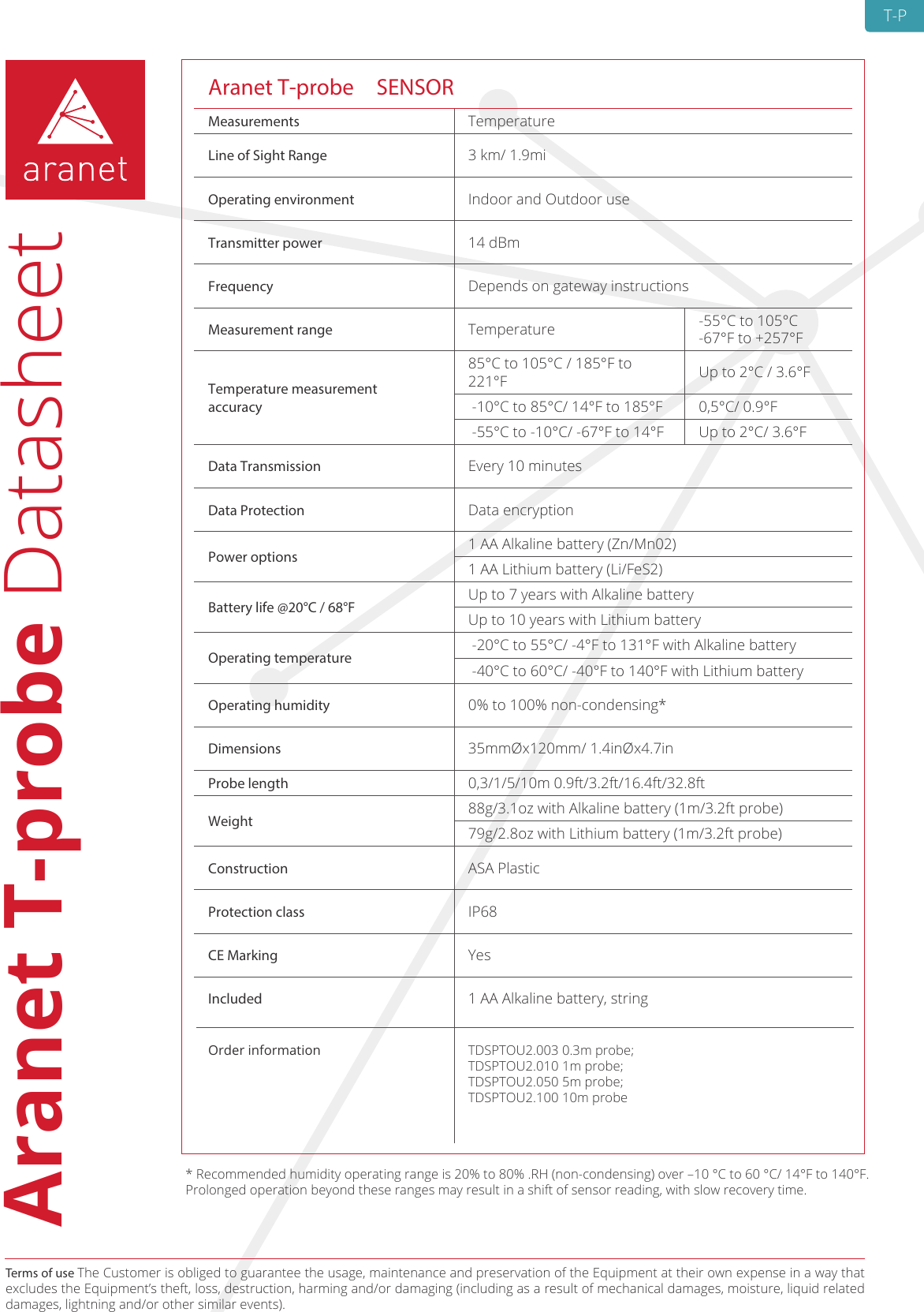 Aranet T-probe DatasheetTerms of use The Customer is obliged to guarantee the usage, maintenance and preservation of the Equipment at their own expense in a way that excludes the Equipment’s theft, loss, destruction, harming and/or damaging (including as a result of mechanical damages, moisture, liquid related damages, lightning and/or other similar events).Aranet T-probe  SENSORMeasurements TemperatureLine of Sight Range 3 km/ 1.9miOperating environment Indoor and Outdoor useTransmitter power 14 dBmFrequency Depends on gateway instructionsMeasurement range Temperature -55°C to 105°C-67°F to +257°FTemperature measurement accuracy85°C to 105°C / 185°F to 221°F Up to 2°C / 3.6°F  -10°C to 85°C/ 14°F to 185°F 0,5°C/ 0.9°F -55°C to -10°C/ -67°F to 14°F Up to 2°C/ 3.6°FData Transmission Every 10 minutesData Protection Data encryptionPower options 1 AA Alkaline battery (Zn/Mn02)1 AA Lithium battery (Li/FeS2)Battery life @20°C / 68°F Up to 7 years with Alkaline batteryUp to 10 years with Lithium batteryOperating temperature  -20°C to 55°C/ -4°F to 131°F with Alkaline battery -40°C to 60°C/ -40°F to 140°F with Lithium batteryOperating humidity 0% to 100% non-condensing*Dimensions 35mmØx120mm/ 1.4inØx4.7inProbe length 0,3/1/5/10m 0.9ft/3.2ft/16.4ft/32.8ftWeight 88g/3.1oz with Alkaline battery (1m/3.2ft probe)79g/2.8oz with Lithium battery (1m/3.2ft probe)Construction ASA PlasticProtection class IP68CE Marking YesIncludedOrder information1 AA Alkaline battery, stringTDSPTOU2.003 0.3m probe; TDSPTOU2.010 1m probe; TDSPTOU2.050 5m probe; TDSPTOU2.100 10m probe* Recommended humidity operating range is 20% to 80% .RH (non-condensing) over –10 °C to 60 °C/ 14°F to 140°F. Prolonged operation beyond these ranges may result in a shift of sensor reading, with slow recovery time.T-P
