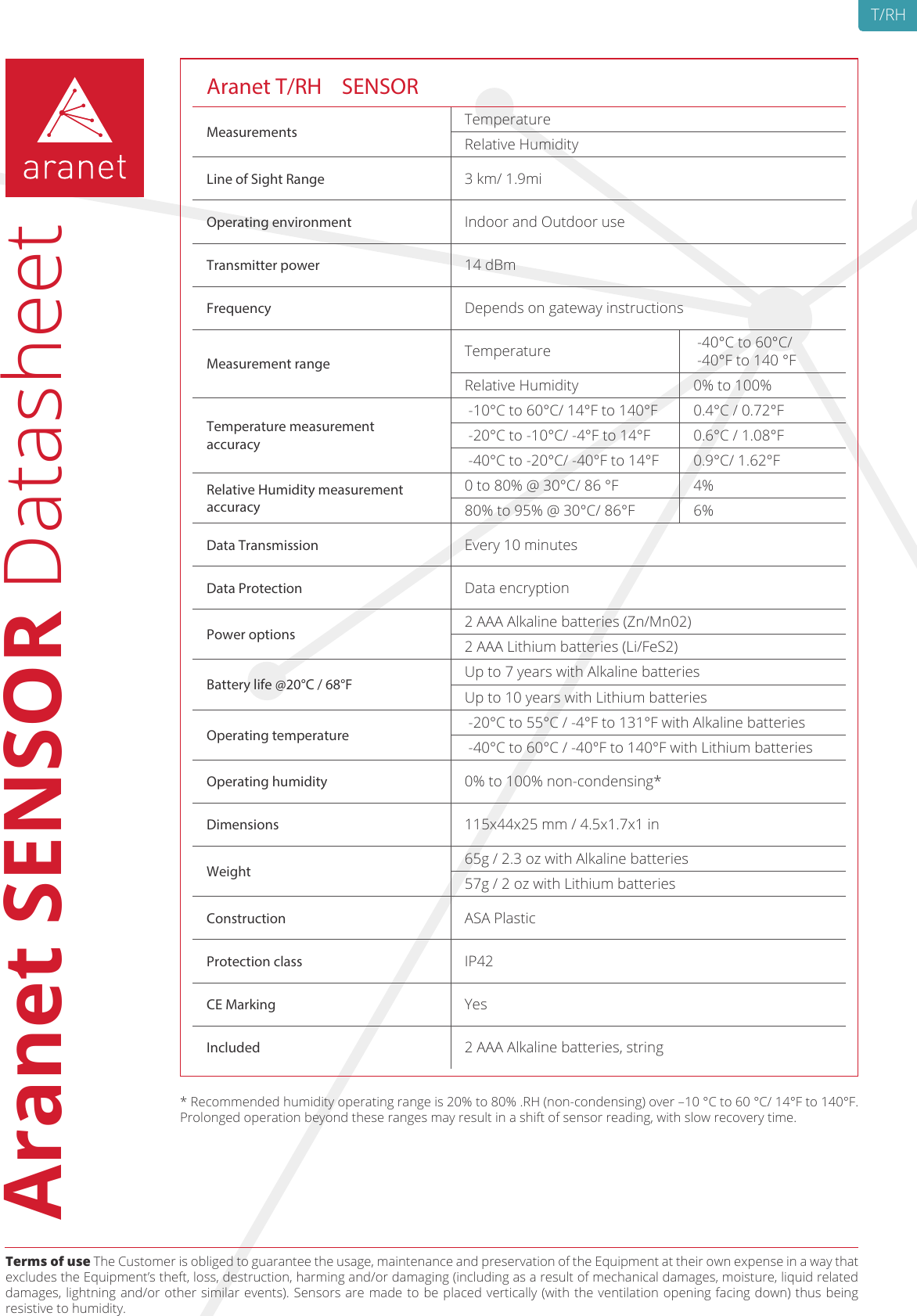 Aranet SENSOR DatasheetTerms of use The Customer is obliged to guarantee the usage, maintenance and preservation of the Equipment at their own expense in a way that excludes the Equipment’s theft, loss, destruction, harming and/or damaging (including as a result of mechanical damages, moisture, liquid related damages, lightning and/or other similar events). Sensors are made to be placed vertically (with the ventilation opening facing down) thus being resistive to humidity.Aranet T/RH  SENSORMeasurements TemperatureRelative HumidityLine of Sight Range 3 km/ 1.9miOperating environment Indoor and Outdoor useTransmitter power 14 dBmFrequency Depends on gateway instructionsMeasurement range Temperature  -40°C to 60°C/  -40°F to 140 °FRelative Humidity 0% to 100%Temperature measurement accuracy -10°C to 60°C/ 14°F to 140°F 0.4°C / 0.72°F -20°C to -10°C/ -4°F to 14°F 0.6°C / 1.08°F -40°C to -20°C/ -40°F to 14°F 0.9°C/ 1.62°FRelative Humidity measurement accuracy0 to 80% @ 30°C/ 86 °F 4%80% to 95% @ 30°C/ 86°F 6%Data Transmission Every 10 minutesData Protection Data encryptionPower options 2 AAA Alkaline batteries (Zn/Mn02)2 AAA Lithium batteries (Li/FeS2)Battery life @20°C / 68°F Up to 7 years with Alkaline batteriesUp to 10 years with Lithium batteriesOperating temperature  -20°C to 55°C / -4°F to 131°F with Alkaline batteries -40°C to 60°C / -40°F to 140°F with Lithium batteriesOperating humidity 0% to 100% non-condensing*Dimensions 115x44x25 mm / 4.5x1.7x1 inWeight 65g / 2.3 oz with Alkaline batteries57g / 2 oz with Lithium batteriesConstruction ASA PlasticProtection class IP42CE Marking YesIncluded 2 AAA Alkaline batteries, string* Recommended humidity operating range is 20% to 80% .RH (non-condensing) over –10 °C to 60 °C/ 14°F to 140°F. Prolonged operation beyond these ranges may result in a shift of sensor reading, with slow recovery time.T/RH