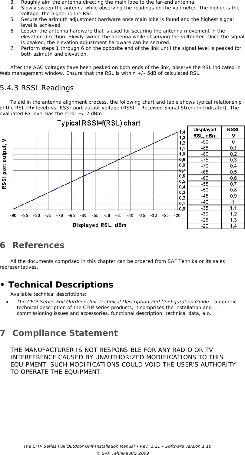 The CFIP Series Full Outdoor Unit Installation Manual • Rev. 1.21 • Software version 1.10 © SAF Tehnika A/S 2009 3. Roughly aim the antenna directing the main lobe to the far-end antenna.  4. Slowly sweep the antenna while observing the readings on the voltmeter. The higher is the voltage, the higher is the RSL.  5. Secure the azimuth adjustment hardware once main lobe is found and the highest signal level is achieved.  6. Loosen the antenna hardware that is used for securing the antenna movement in the elevation direction. Slowly sweep the antenna while observing the voltmeter. Once the signal is peaked, the elevation adjustment hardware can be secured.  7. Perform steps 1 through 6 on the opposite end of the link until the signal level is peaked for both azimuth and elevation.   After the AGC voltages have been peaked on both ends of the link, observe the RSL indicated in Web management window. Ensure that the RSL is within +/- 5dB of calculated RSL.  5.4.3 RSSI Readings  To aid in the antenna alignment process, the following chart and table shows typical relationship of the RSL (Rx level) vs. RSSI port output voltage (RSSI – Received Signal Strength Indicator). The evaluated Rx level has the error +/-2 dBm.    6 References  All the documents comprised in this chapter can be ordered from SAF Tehnika or its sales representatives.    • Technical Descriptions  Available technical descriptions:  • The CFIP Series Full Outdoor Unit Technical Description and Configuration Guide - a generic technical description of the CFIP series products, it comprises the installation and commissioning issues and accessories, functional description, technical data, a.o.    7 Compliance Statement THE MANUFACTURER IS NOT RESPONSIBLE FOR ANY RADIO OR TV INTERFERENCE CAUSED BY UNAUTHORIZED MODIFICATIONS TO THIS EQUIPMENT. SUCH MODIFICATIONS COULD VOID THE USER&apos;S AUTHORITY TO OPERATE THE EQUIPMENT.  