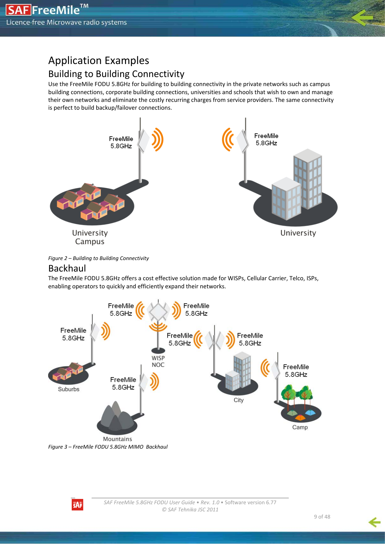   SAFFreeMile5.8GHzFODUUserGuide•Rev.1.0•Softwareversion6.77©SAFTehnikaJSC2011  9of48ApplicationExamplesBuildingtoBuildingConnectivityUsetheFreeMileFODU5.8GHzforbuildingtobuildingconnectivityintheprivatenetworkssuchascampusbuildingconnections,corporatebuildingconnections,universitiesandschoolsthatwishtoownandmanagetheirownnetworksandeliminatethecostlyrecurringchargesfromserviceproviders.Thesameconnectivityisperfecttobuildbackup/failoverconnections.Figure2–BuildingtoBuildingConnectivityBackhaulTheFreeMileFODU5.8GHzoffersacosteffectivesolutionmadeforWISPs,CellularCarrier,Telco,ISPs,enablingoperatorstoquicklyandefficientlyexpandtheirnetworks.Figure3–FreeMileFODU5.8GHzMIMOBackhaul