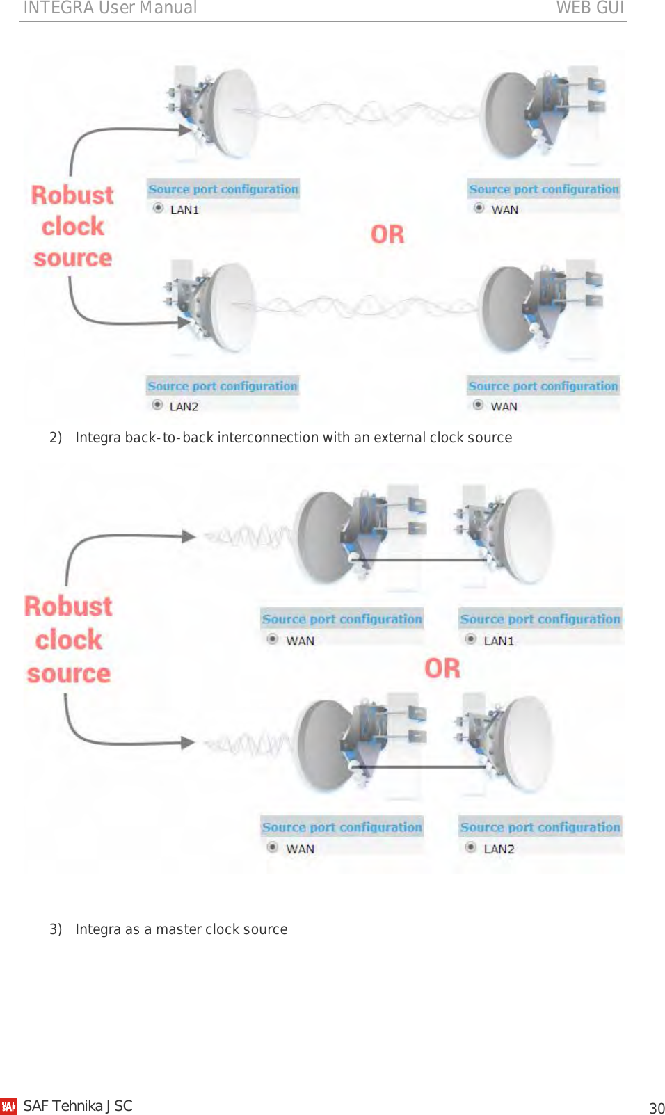 INTEGRA User Manual                                                                                   WEB GUI           30  2) Integra back-to-back interconnection with an external clock source    3) Integra as a master clock source   SAF Tehnika JSC                                                                                                                                                 