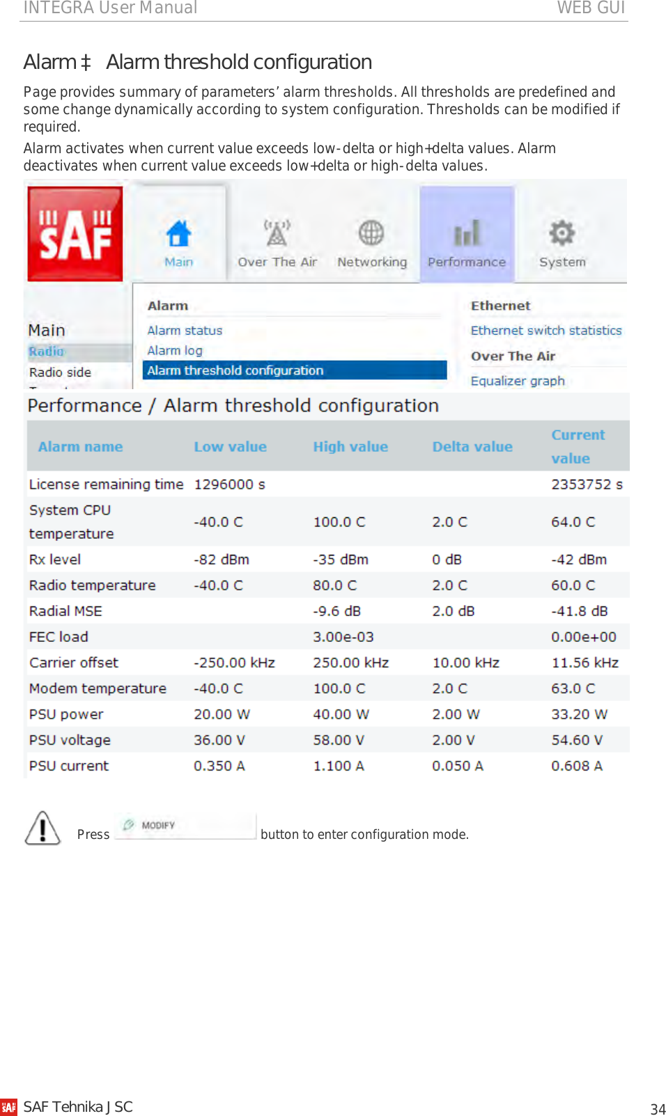 INTEGRA User Manual                                                                                   WEB GUI           34 Alarm à Alarm threshold configuration Page provides summary of parameters’ alarm thresholds. All thresholds are predefined and some change dynamically according to system configuration. Thresholds can be modified if required.  Alarm activates when current value exceeds low-delta or high+delta values. Alarm deactivates when current value exceeds low+delta or high-delta values.     Press   button to enter configuration mode.   SAF Tehnika JSC                                                                                                                                                 