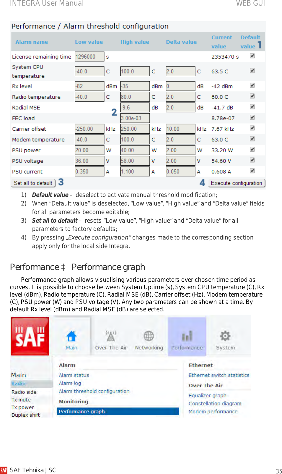 INTEGRA User Manual                                                                                   WEB GUI           35  1) Default value – deselect to activate manual threshold modification; 2) When “Default value” is deselected, “Low value”, “High value” and “Delta value” fields for all parameters become editable; 3) Set all to default – resets “Low value”, “High value” and “Delta value” for all parameters to factory defaults; 4) By pressing „Execute configuration” changes made to the corresponding section apply only for the local side Integra.  Performance à Performance graph Performance graph allows visualising various parameters over chosen time period as curves. It is possible to choose between System Uptime (s), System CPU temperature (C), Rx level (dBm), Radio temperature (C), Radial MSE (dB), Carrier offset (Hz), Modem temperature (C), PSU power (W) and PSU voltage (V). Any two parameters can be shown at a time. By default Rx level (dBm) and Radial MSE (dB) are selected.    SAF Tehnika JSC                                                                                                                                                 
