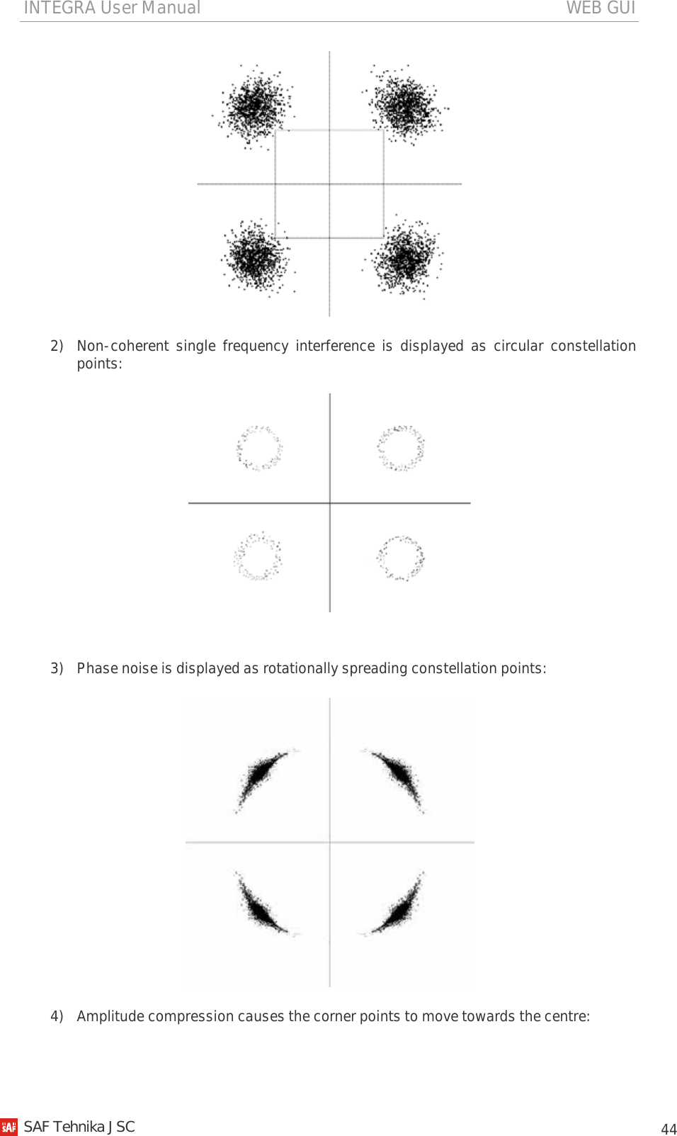 INTEGRA User Manual                                                                                   WEB GUI           44  2) Non-coherent single frequency interference is displayed as circular constellation points:   3) Phase noise is displayed as rotationally spreading constellation points:  4) Amplitude compression causes the corner points to move towards the centre:   SAF Tehnika JSC                                                                                                                                                 