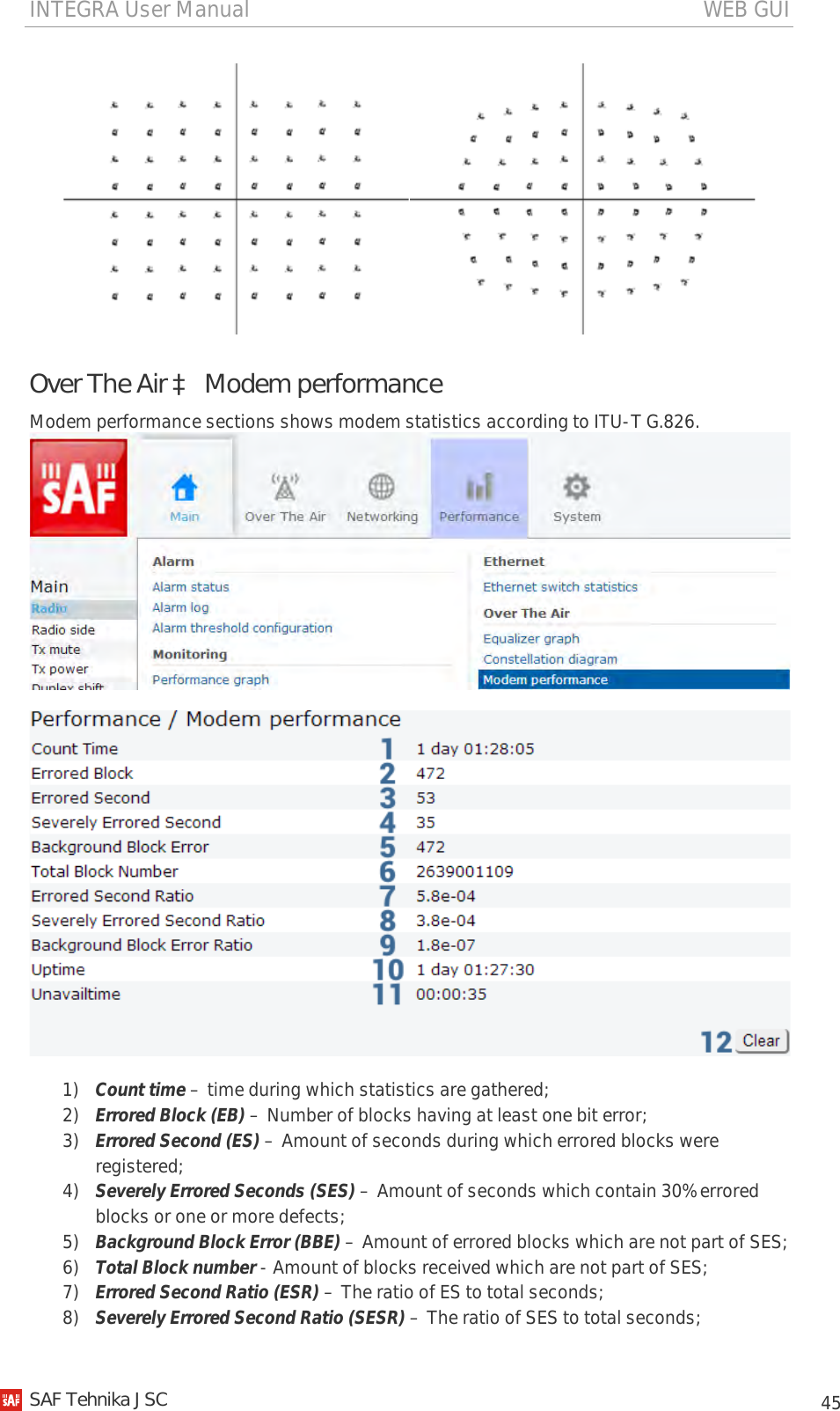 INTEGRA User Manual                                                                                   WEB GUI           45  Over The Air à Modem performance Modem performance sections shows modem statistics according to ITU-T G.826.   1) Count time – time during which statistics are gathered; 2) Errored Block (EB) – Number of blocks having at least one bit error; 3) Errored Second (ES) – Amount of seconds during which errored blocks were registered; 4) Severely Errored Seconds (SES) – Amount of seconds which contain 30% errored blocks or one or more defects; 5) Background Block Error (BBE) – Amount of errored blocks which are not part of SES; 6) Total Block number - Amount of blocks received which are not part of SES; 7) Errored Second Ratio (ESR) – The ratio of ES to total seconds; 8) Severely Errored Second Ratio (SESR) – The ratio of SES to total seconds;   SAF Tehnika JSC                                                                                                                                                 
