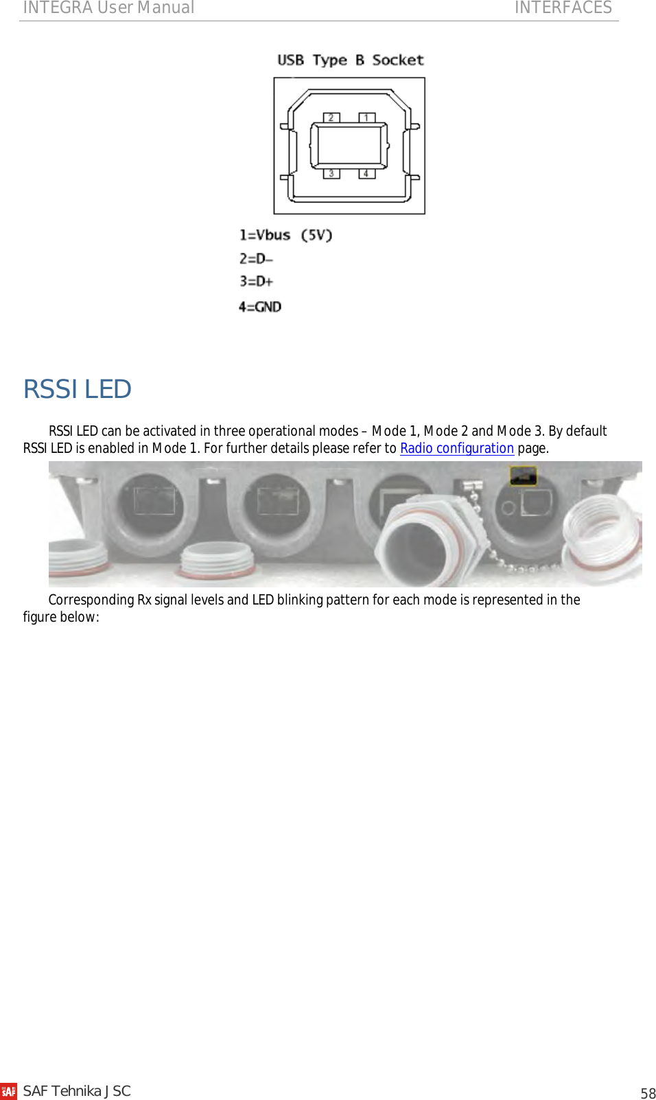 INTEGRA User Manual                                                                           INTERFACES           58   RSSI LED RSSI LED can be activated in three operational modes – Mode 1, Mode 2 and Mode 3. By default RSSI LED is enabled in Mode 1. For further details please refer to Radio configuration page.  Corresponding Rx signal levels and LED blinking pattern for each mode is represented in the figure below:   SAF Tehnika JSC                                                                                                                                                 