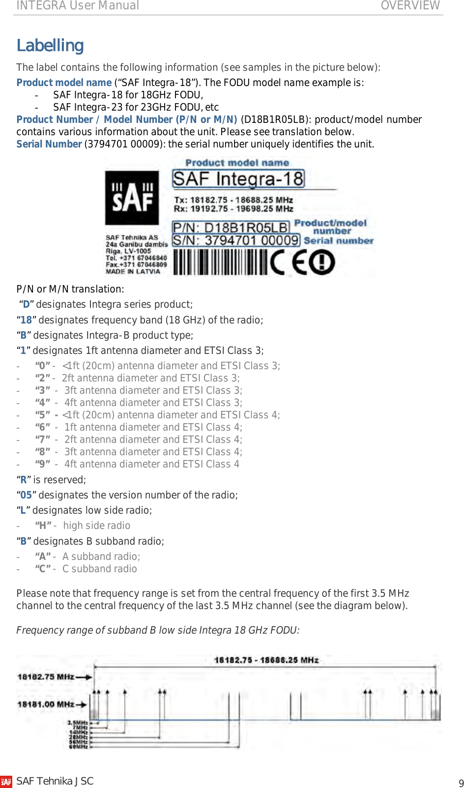 INTEGRA User Manual                                                                               OVERVIEW           9 Labelling The label contains the following information (see samples in the picture below): Product model name (“SAF Integra-18”). The FODU model name example is: - SAF Integra-18 for 18GHz FODU, - SAF Integra-23 for 23GHz FODU, etc Product Number / Model Number (P/N or M/N) (D18B1R05LB): product/model number contains various information about the unit. Please see translation below. Serial Number (3794701 00009): the serial number uniquely identifies the unit.  P/N or M/N translation:  “D” designates Integra series product; “18” designates frequency band (18 GHz) of the radio; “B” designates Integra-B product type; “1” designates 1ft antenna diameter and ETSI Class 3; - “0” -  &lt;1ft (20cm) antenna diameter and ETSI Class 3; - “2” -  2ft antenna diameter and ETSI Class 3; - “3”  -  3ft antenna diameter and ETSI Class 3; - “4”  -  4ft antenna diameter and ETSI Class 3; - “5”  - &lt;1ft (20cm) antenna diameter and ETSI Class 4; - “6”  -  1ft antenna diameter and ETSI Class 4; - “7”  -  2ft antenna diameter and ETSI Class 4; - “8”  -  3ft antenna diameter and ETSI Class 4; - “9”  -  4ft antenna diameter and ETSI Class 4 “R” is reserved;   “05” designates the version number of the radio; “L” designates low side radio; - “H” -  high side radio “B” designates B subband radio; - “A” -  A subband radio; - “C” -  C subband radio Please note that frequency range is set from the central frequency of the first 3.5 MHz channel to the central frequency of the last 3.5 MHz channel (see the diagram below). Frequency range of subband B low side Integra 18 GHz FODU:     SAF Tehnika JSC                                                                                                                                                 