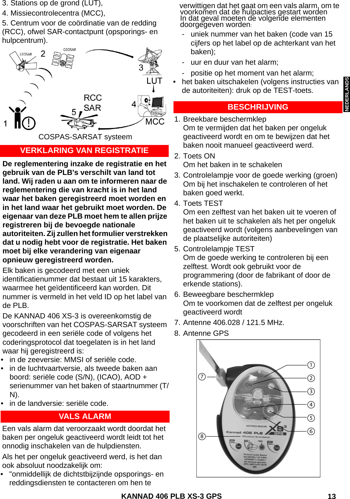 ENGLISH DEUTSCHNEDERLANDS KANNAD 406 PLB XS-3 GPS  133. Stations op de grond (LUT),4. Missiecontrolecentra (MCC),5. Centrum voor de coördinatie van de redding (RCC), ofwel SAR-contactpunt (opsporings- en hulpcentrum).COSPAS-SARSAT systeemVERKLARING VAN REGISTRATIEDe reglementering inzake de registratie en het gebruik van de PLB&apos;s verschilt van land tot land. Wij raden u aan om te informeren naar de reglementering die van kracht is in het land waar het baken geregistreerd moet worden en in het land waar het gebruikt moet worden. De eigenaar van deze PLB moet hem te allen prijze registreren bij de bevoegde nationale autoriteiten. Zij zullen het formulier verstrekken dat u nodig hebt voor de registratie. Het baken moet bij elke verandering van eigenaar opnieuw geregistreerd worden.Elk baken is gecodeerd met een uniek identificatienummer dat bestaat uit 15 karakters, waarmee het geïdentificeerd kan worden. Dit nummer is vermeld in het veld ID op het label van de PLB. De KANNAD 406 XS-3 is overeenkomstig de voorschriften van het COSPAS-SARSAT systeem gecodeerd in een seriële code of volgens het coderingsprotocol dat toegelaten is in het land waar hij geregistreerd is:• in de zeeversie: MMSI of seriële code.• in de luchtvaartversie, als tweede baken aan boord: seriële code (S/N), (ICAO), AOD + serienummer van het baken of staartnummer (T/N).• in de landversie: seriële code.VALS ALARMEen vals alarm dat veroorzaakt wordt doordat het baken per ongeluk geactiveerd wordt leidt tot het onnodig inschakelen van de hulpdiensten.Als het per ongeluk geactiveerd werd, is het dan ook absoluut noodzakelijk om:• &quot;onmiddellijk de dichtstbijzijnde opsporings- en reddingsdiensten te contacteren om hen teBESCHRIJVING1. Breekbare beschermklepOm te vermijden dat het baken per ongeluk geactiveerd wordt en om te bewijzen dat het baken nooit manueel geactiveerd werd.2. Toets ONOm het baken in te schakelen3. Controlelampje voor de goede werking (groen)Om bij het inschakelen te controleren of het baken goed werkt.4. Toets TESTOm een zelftest van het baken uit te voeren of het baken uit te schakelen als het per ongeluk geactiveerd wordt (volgens aanbevelingen van de plaatselijke autoriteiten)5. Controlelampje TESTOm de goede werking te controleren bij een zelftest. Wordt ook gebruikt voor de programmering (door de fabrikant of door de erkende stations).6. Beweegbare beschermklepOm te voorkomen dat de zelftest per ongeluk geactiveerd wordt7. Antenne 406.028 / 121.5 MHz.8. Antenne GPSverwittigen dat het gaat om een vals alarm, om te voorkomen dat de hulpacties gestart wordenIn dat geval moeten de volgende elementen doorgegeven worden:- uniek nummer van het baken (code van 15 cijfers op het label op de achterkant van het baken);- uur en duur van het alarm;- positie op het moment van het alarm;• het baken uitschakelen (volgens instructies van de autoriteiten): druk op de TEST-toets.