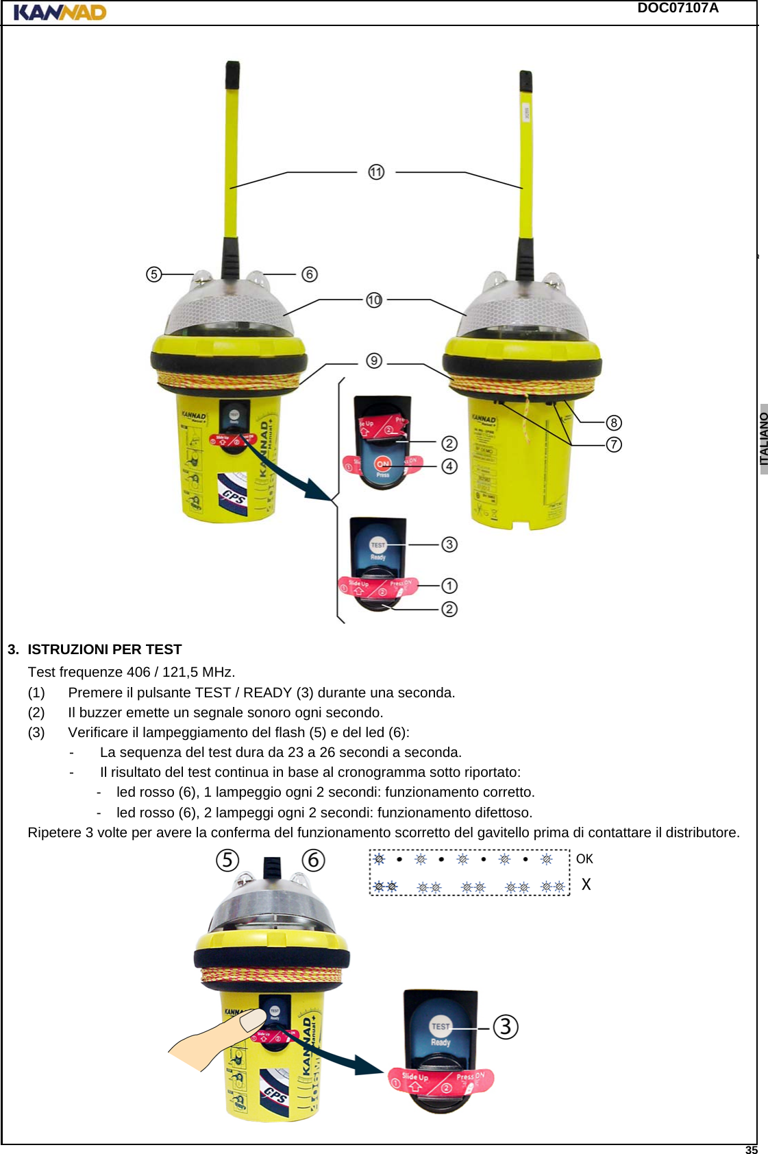 DOC07107A 35ENGLISH ESPAÑOL DEUTSCH  FRANÇAIS ITALIANO NEDERLANDS LANG7 LANG8 LANG9 LANG10 LANG11 LANG12 3. ISTRUZIONI PER TESTTest frequenze 406 / 121,5 MHz.(1) Premere il pulsante TEST / READY (3) durante una seconda.(2) Il buzzer emette un segnale sonoro ogni secondo.(3) Verificare il lampeggiamento del flash (5) e del led (6):- La sequenza del test dura da 23 a 26 secondi a seconda.- Il risultato del test continua in base al cronogramma sotto riportato:- led rosso (6), 1 lampeggio ogni 2 secondi: funzionamento corretto.- led rosso (6), 2 lampeggi ogni 2 secondi: funzionamento difettoso.Ripetere 3 volte per avere la conferma del funzionamento scorretto del gavitello prima di contattare il distributore.