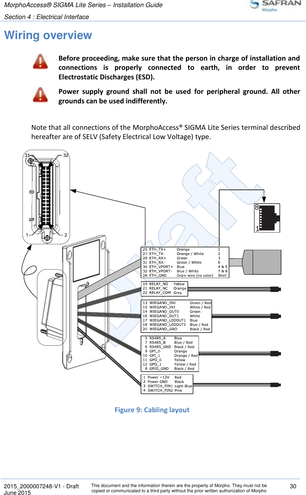 MorphoAccess® SIGMA Lite Series – Installation Guide  Section 4 : Electrical Interface   2015_2000007248-V1 - Draft This document and the information therein are the property of Morpho. They must not be copied or communicated to a third party without the prior written authorization of Morpho 30 June 2015   Wiring overview  Before proceeding, make sure that the person in charge of installation and connections  is  properly  connected  to  earth,  in  order  to  prevent Electrostatic Discharges (ESD).  Power  supply  ground  shall  not  be  used  for  peripheral  ground.  All  other grounds can be used indifferently.  Note that all connections of the MorphoAccess® SIGMA Lite Series terminal described hereafter are of SELV (Safety Electrical Low Voltage) type.   Figure 9: Cabling layout  