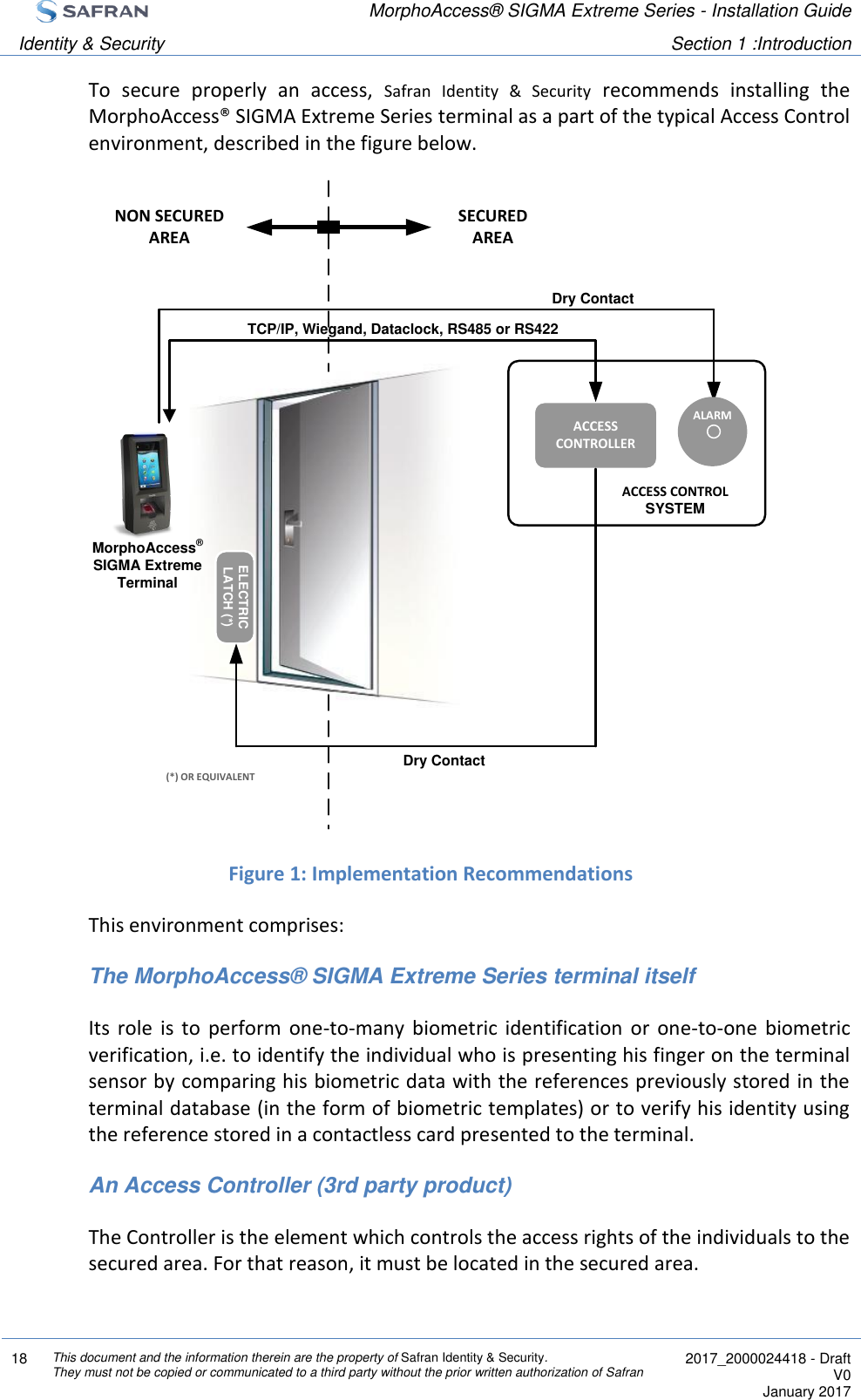  MorphoAccess® SIGMA Extreme Series - Installation Guide  Identity &amp; Security Section 1 :Introduction  18 This document and the information therein are the property of Safran Identity &amp; Security. They must not be copied or communicated to a third party without the prior written authorization of Safran  2017_2000024418 - Draft V0 January 2017  To  secure  properly  an  access,  Safran  Identity  &amp;  Security  recommends  installing  the MorphoAccess® SIGMA Extreme Series terminal as a part of the typical Access Control environment, described in the figure below.  Figure 1: Implementation Recommendations This environment comprises: The MorphoAccess® SIGMA Extreme Series terminal itself Its  role  is  to  perform  one-to-many  biometric  identification  or  one-to-one  biometric verification, i.e. to identify the individual who is presenting his finger on the terminal sensor by comparing his biometric data with the references previously stored in the terminal database (in the form of biometric templates) or to verify his identity using the reference stored in a contactless card presented to the terminal. An Access Controller (3rd party product) The Controller is the element which controls the access rights of the individuals to the secured area. For that reason, it must be located in the secured area. ACCESS CONTROLSYSTEM(*) OR EQUIVALENTNON SECUREDAREAACCESS CONTROLLERTCP/IP, Wiegand, Dataclock, RS485 or RS422ELECTRICLATCH (*)SECUREDAREADry ContactMorphoAccess® SIGMA Extreme TerminalDry ContactALARM