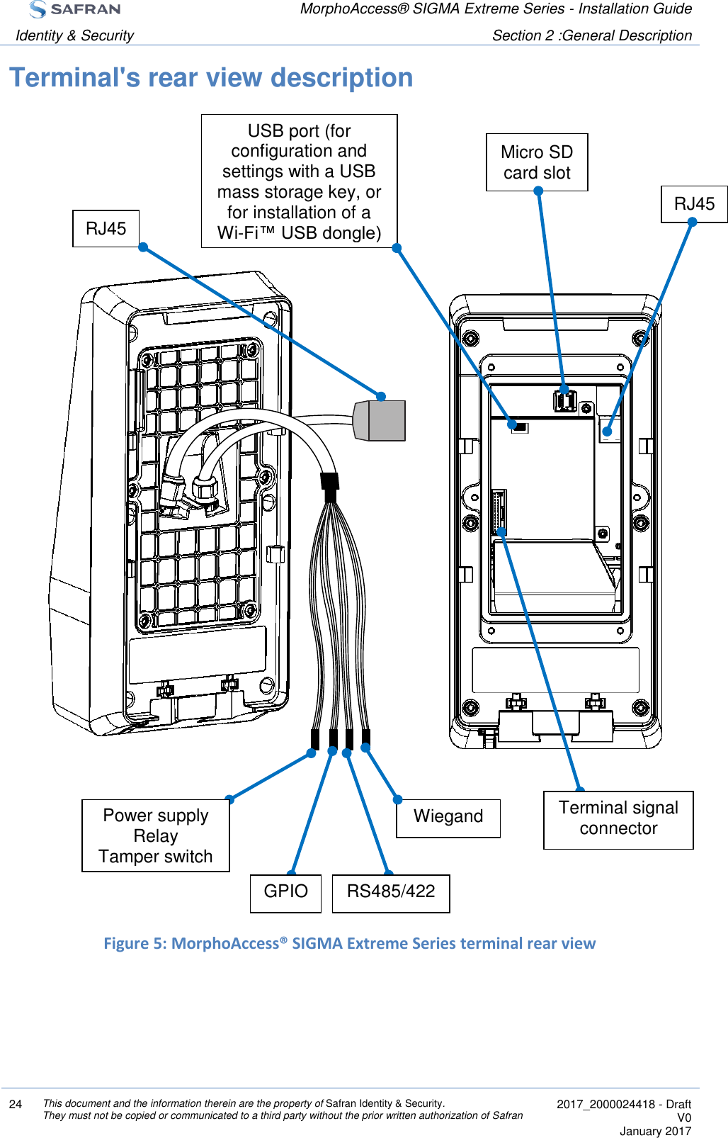  MorphoAccess® SIGMA Extreme Series - Installation Guide  Identity &amp; Security Section 2 :General Description  24 This document and the information therein are the property of Safran Identity &amp; Security. They must not be copied or communicated to a third party without the prior written authorization of Safran  2017_2000024418 - Draft V0 January 2017  Terminal&apos;s rear view description                          Figure 5: MorphoAccess® SIGMA Extreme Series terminal rear view  Micro SD card slot RJ45 USB port (for configuration and settings with a USB mass storage key, or for installation of a Wi-Fi™ USB dongle) Terminal signal connector RJ45 Wiegand RS485/422 GPIO Power supply Relay Tamper switch 