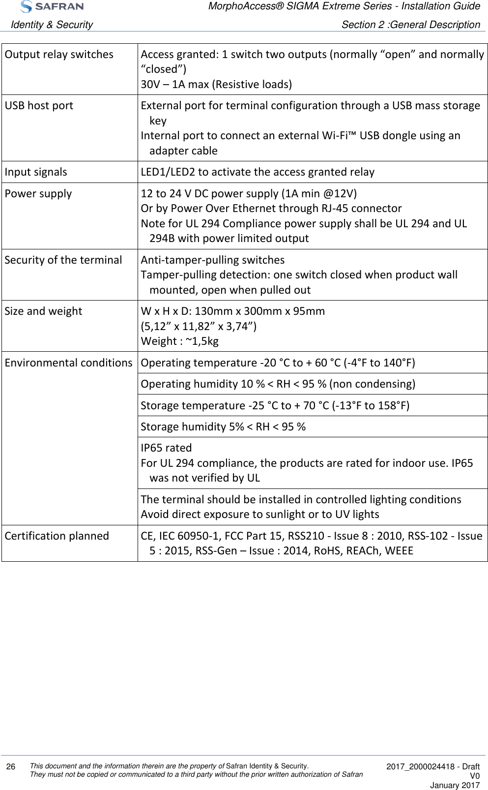  MorphoAccess® SIGMA Extreme Series - Installation Guide  Identity &amp; Security Section 2 :General Description  26 This document and the information therein are the property of Safran Identity &amp; Security. They must not be copied or communicated to a third party without the prior written authorization of Safran  2017_2000024418 - Draft V0 January 2017  Output relay switches Access granted: 1 switch two outputs (normally “open” and normally “closed”) 30V – 1A max (Resistive loads) USB host port External port for terminal configuration through a USB mass storage key Internal port to connect an external Wi-Fi™ USB dongle using an adapter cable Input signals LED1/LED2 to activate the access granted relay Power supply 12 to 24 V DC power supply (1A min @12V) Or by Power Over Ethernet through RJ-45 connector Note for UL 294 Compliance power supply shall be UL 294 and UL 294B with power limited output Security of the terminal Anti-tamper-pulling switches Tamper-pulling detection: one switch closed when product wall mounted, open when pulled out Size and weight W x H x D: 130mm x 300mm x 95mm (5,12” x 11,82” x 3,74”) Weight : ~1,5kg Environmental conditions  Operating temperature -20 °C to + 60 °C (-4°F to 140°F) Operating humidity 10 % &lt; RH &lt; 95 % (non condensing) Storage temperature -25 °C to + 70 °C (-13°F to 158°F) Storage humidity 5% &lt; RH &lt; 95 % IP65 rated For UL 294 compliance, the products are rated for indoor use. IP65 was not verified by UL The terminal should be installed in controlled lighting conditions Avoid direct exposure to sunlight or to UV lights Certification planned CE, IEC 60950-1, FCC Part 15, RSS210 - Issue 8 : 2010, RSS-102 - Issue 5 : 2015, RSS-Gen – Issue : 2014, RoHS, REACh, WEEE 