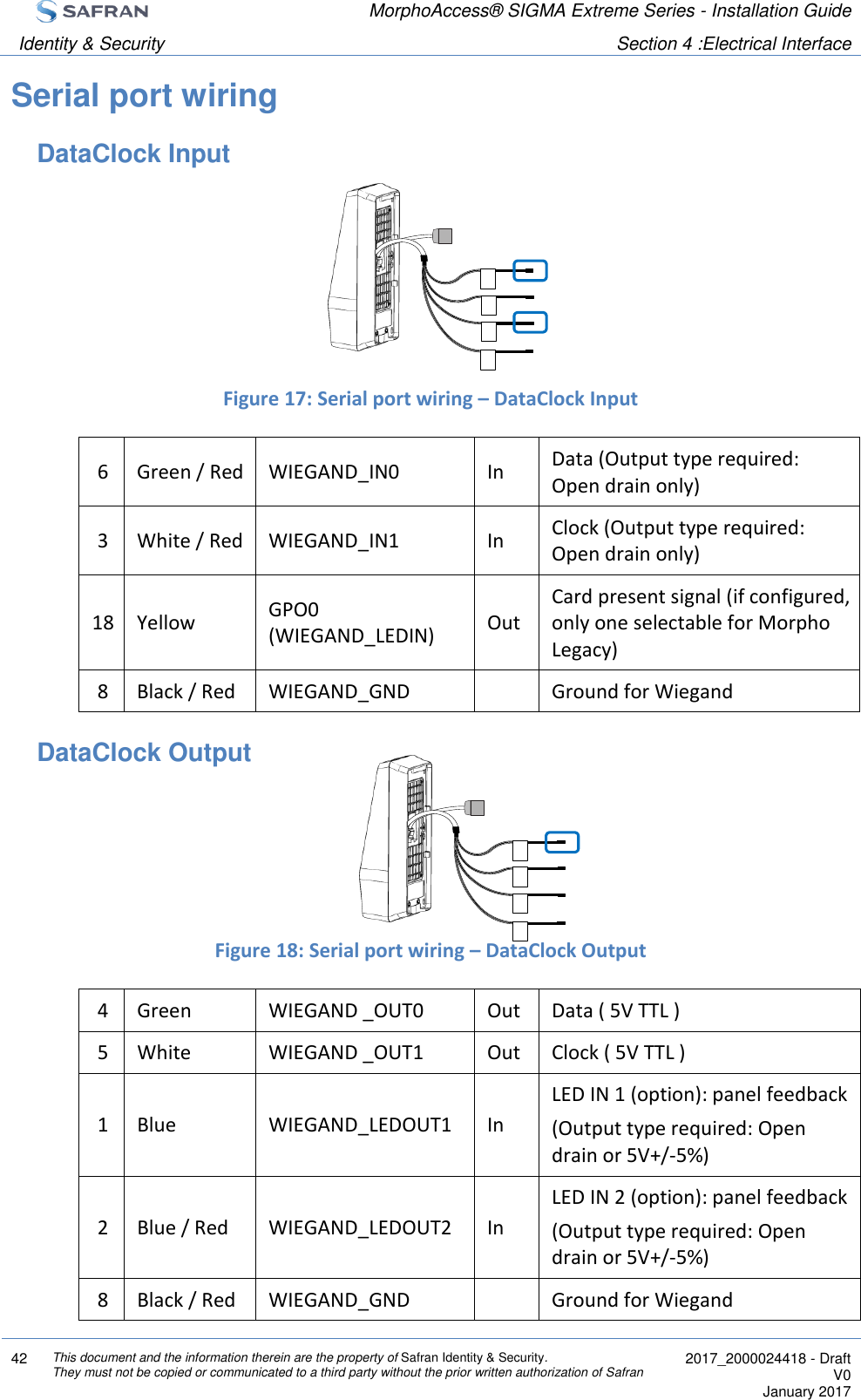  MorphoAccess® SIGMA Extreme Series - Installation Guide  Identity &amp; Security Section 4 :Electrical Interface  42 This document and the information therein are the property of Safran Identity &amp; Security. They must not be copied or communicated to a third party without the prior written authorization of Safran  2017_2000024418 - Draft V0 January 2017  Serial port wiring DataClock Input      Figure 17: Serial port wiring – DataClock Input 6 Green / Red WIEGAND_IN0 In Data (Output type required: Open drain only) 3 White / Red WIEGAND_IN1 In Clock (Output type required: Open drain only) 18 Yellow GPO0 (WIEGAND_LEDIN) Out Card present signal (if configured, only one selectable for Morpho Legacy) 8 Black / Red WIEGAND_GND  Ground for Wiegand DataClock Output     Figure 18: Serial port wiring – DataClock Output 4 Green WIEGAND _OUT0 Out Data ( 5V TTL ) 5 White WIEGAND _OUT1 Out Clock ( 5V TTL ) 1 Blue WIEGAND_LEDOUT1 In LED IN 1 (option): panel feedback (Output type required: Open drain or 5V+/-5%) 2 Blue / Red WIEGAND_LEDOUT2 In LED IN 2 (option): panel feedback (Output type required: Open drain or 5V+/-5%) 8 Black / Red WIEGAND_GND  Ground for Wiegand 