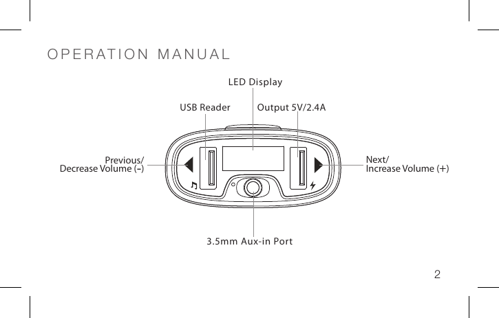 Page 3 of SAGE HUMAN ELECTRONICS C52-M FM Transmitter User Manual 20086 FM Trans Manual