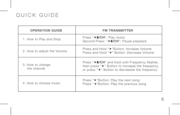 Page 7 of SAGE HUMAN ELECTRONICS C52-M FM Transmitter User Manual 20086 FM Trans Manual