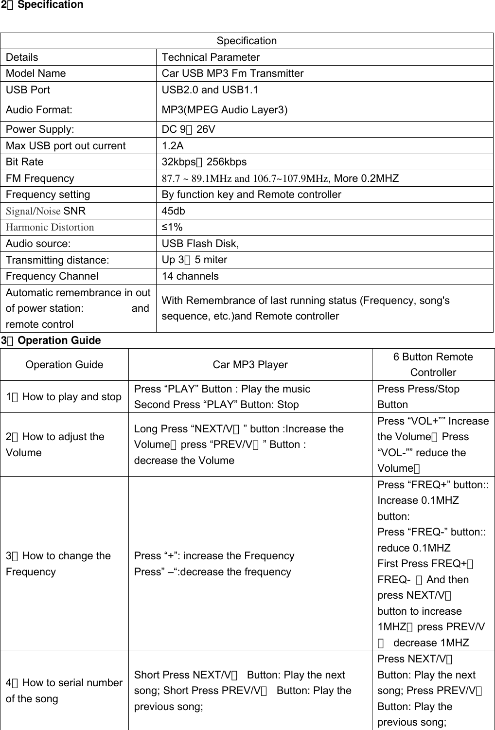 2、Specification  Specification Details Technical Parameter Model Name  Car USB MP3 Fm Transmitter USB Port  USB2.0 and USB1.1 Audio Format:  MP3(MPEG Audio Layer3) Power Supply:  DC 9～26V Max USB port out current  1.2A Bit Rate  32kbps～256kbps FM Frequency  87.7 ~ 89.1MHz and 106.7~107.9MHz, More 0.2MHZ Frequency setting  By function key and Remote controller Signal/Noise SNR  45db Harmonic Distortion ≤1% Audio source:    USB Flash Disk, Transmitting distance:  Up 3～5 miter Frequency Channel  14 channels   Automatic remembrance in out of power station:         and remote control   With Remembrance of last running status (Frequency, song&apos;s sequence, etc.)and Remote controller 3、Operation Guide Operation Guide  Car MP3 Player    6 Button Remote Controller 1、How to play and stop Press “PLAY” Button : Play the music Second Press “PLAY” Button: Stop   Press Press/Stop Button 2、How to adjust the Volume Long Press “NEXT/V＋” button :Increase the Volume；press “PREV/V－” Button :         decrease the Volume Press “VOL+”” Increase the Volume；Press “VOL-”” reduce the Volume； 3、How to change the Frequency Press “+”: increase the Frequency Press” –“:decrease the frequency Press “FREQ+” button::Increase 0.1MHZ button: Press “FREQ-” button::reduce 0.1MHZ   First Press FREQ+、FREQ-  ，And then press NEXT/V＋ button to increase 1MHZ，press PREV/V－ decrease 1MHZ 4、How to serial number of the song Short Press NEXT/V＋  Button: Play the next song; Short Press PREV/V－ Button: Play the previous song; Press NEXT/V＋ Button: Play the next song; Press PREV/V－ Button: Play the previous song;  