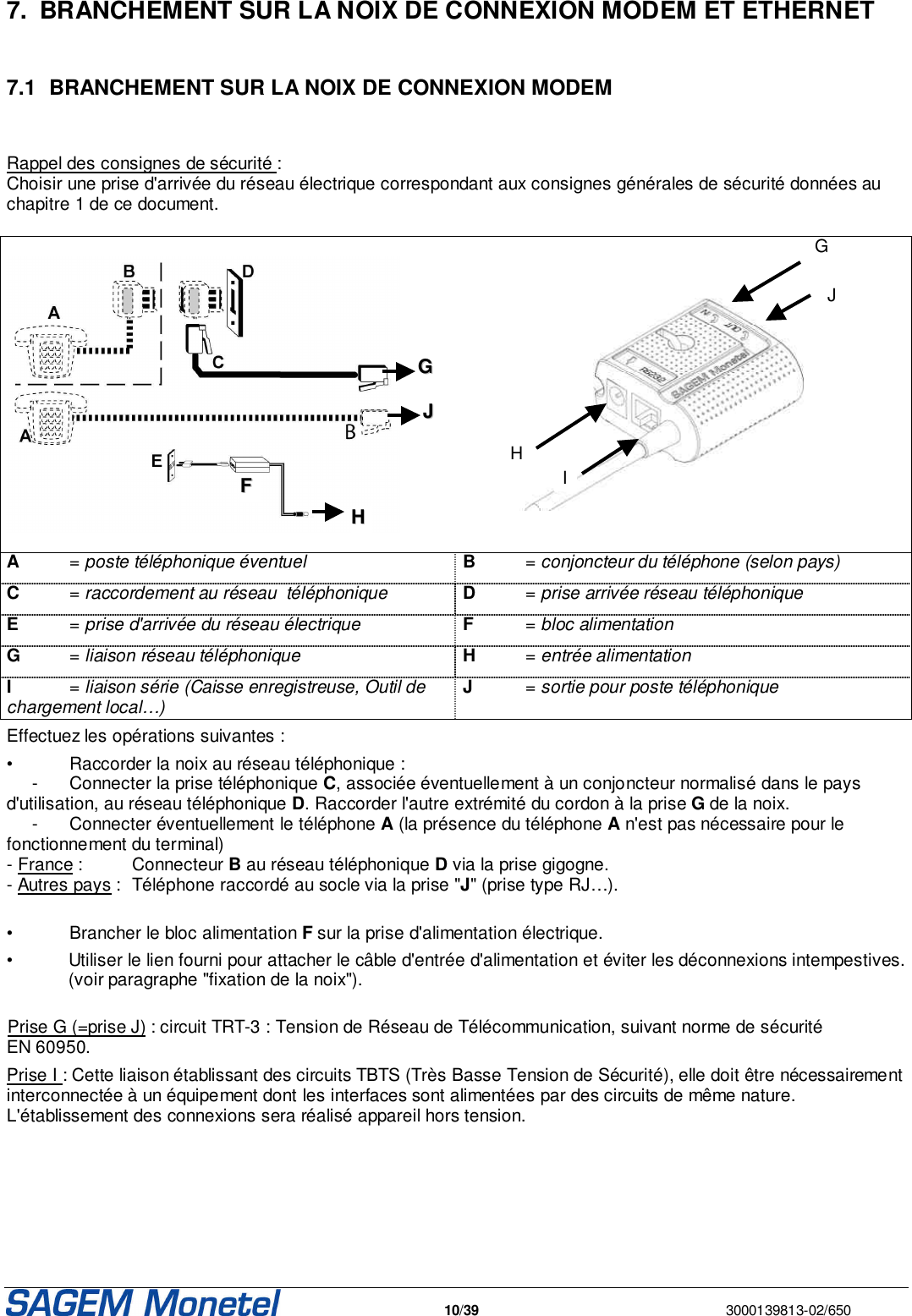   10/39  3000139813-02/650   7.  BRANCHEMENT SUR LA NOIX DE CONNEXION MODEM ET ETHERNET  7.1  BRANCHEMENT SUR LA NOIX DE CONNEXION MODEM  Rappel des consignes de sécurité :  Choisir une prise d&apos;arrivée du réseau électrique correspondant aux consignes générales de sécurité données au chapitre 1 de ce document.           A  = poste téléphonique éventuel  B  = conjoncteur du téléphone (selon pays)  C  = raccordement au réseau  téléphonique  D  = prise arrivée réseau téléphonique  E  = prise d&apos;arrivée du réseau électrique  F  = bloc alimentation  G  = liaison réseau téléphonique  H  = entrée alimentation  I  = liaison série (Caisse enregistreuse, Outil de chargement local…) J  = sortie pour poste téléphonique  Effectuez les opérations suivantes : •  Raccorder la noix au réseau téléphonique :  -  Connecter la prise téléphonique C, associée éventuellement à un conjoncteur normalisé dans le pays d&apos;utilisation, au réseau téléphonique D. Raccorder l&apos;autre extrémité du cordon à la prise G de la noix. -  Connecter éventuellement le téléphone A (la présence du téléphone A n&apos;est pas nécessaire pour le fonctionnement du terminal)  - France :   Connecteur B au réseau téléphonique D via la prise gigogne.  - Autres pays :  Téléphone raccordé au socle via la prise &quot;J&quot; (prise type RJ…).  •  Brancher le bloc alimentation F sur la prise d&apos;alimentation électrique.  •  Utiliser le lien fourni pour attacher le câble d&apos;entrée d&apos;alimentation et éviter les déconnexions intempestives. (voir paragraphe &quot;fixation de la noix&quot;).  Prise G (=prise J) : circuit TRT-3 : Tension de Réseau de Télécommunication, suivant norme de sécurité EN 60950.  Prise I : Cette liaison établissant des circuits TBTS (Très Basse Tension de Sécurité), elle doit être nécessairement interconnectée à un équipement dont les interfaces sont alimentées par des circuits de même nature.  L&apos;établissement des connexions sera réalisé appareil hors tension.  H I G J FF  HH  JJ  GG  