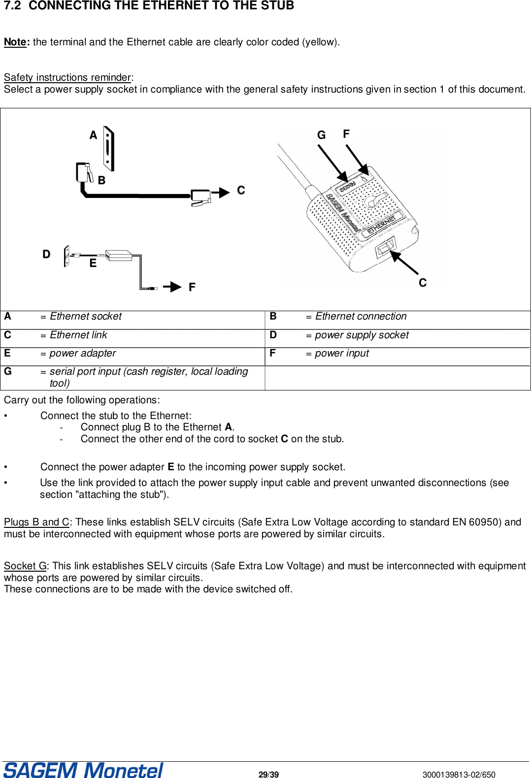   29/39  3000139813-02/650  7.2  CONNECTING THE ETHERNET TO THE STUB  Note: the terminal and the Ethernet cable are clearly color coded (yellow).   Safety instructions reminder:  Select a power supply socket in compliance with the general safety instructions given in section 1 of this document.            A  = Ethernet socket B  = Ethernet connection C  = Ethernet link D  = power supply socket E  = power adapter F  = power input G  = serial port input (cash register, local loading       tool)  Carry out the following operations: •  Connect the stub to the Ethernet:  -  Connect plug B to the Ethernet A. -  Connect the other end of the cord to socket C on the stub.  •  Connect the power adapter E to the incoming power supply socket.  •  Use the link provided to attach the power supply input cable and prevent unwanted disconnections (see section &quot;attaching the stub&quot;).  Plugs B and C: These links establish SELV circuits (Safe Extra Low Voltage according to standard EN 60950) and must be interconnected with equipment whose ports are powered by similar circuits.   Socket G: This link establishes SELV circuits (Safe Extra Low Voltage) and must be interconnected with equipment whose ports are powered by similar circuits.  These connections are to be made with the device switched off.  F G C AA  BB  CC  DD  EE  FF  