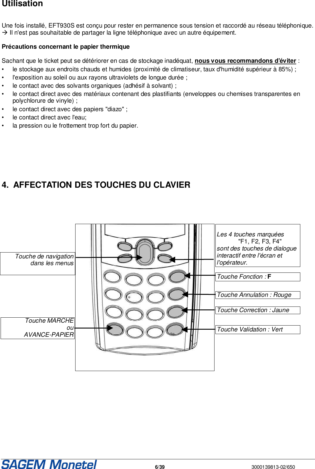   6/39  3000139813-02/650  Utilisation    Une fois installé, EFT930S est conçu pour rester en permanence sous tension et raccordé au réseau téléphonique.   Il n&apos;est pas souhaitable de partager la ligne téléphonique avec un autre équipement.   Précautions concernant le papier thermique  Sachant que le ticket peut se détériorer en cas de stockage inadéquat, nous vous recommandons d&apos;éviter : •  le stockage aux endroits chauds et humides (proximité de climatiseur, taux d&apos;humidité supérieur à 85%) ;  •  l&apos;exposition au soleil ou aux rayons ultraviolets de longue durée ;  •  le contact avec des solvants organiques (adhésif à solvant) ;  •  le contact direct avec des matériaux contenant des plastifiants (enveloppes ou chemises transparentes en polychlorure de vinyle) ;  •  le contact direct avec des papiers &quot;diazo&quot; ;  •  le contact direct avec l&apos;eau;  •  la pression ou le frottement trop fort du papier.        4.  AFFECTATION DES TOUCHES DU CLAVIER           Touche de navigation dans les menus        Touche MARCHE ou AVANCE-PAPIER    Les 4 touches marquées    &quot;F1, F2, F3, F4&quot;  sont des touches de dialogue interactif entre l&apos;écran et l&apos;opérateur.  Touche Fonction : F  Touche Annulation : Rouge   Touche Correction : Jaune  Touche Validation : Vert         