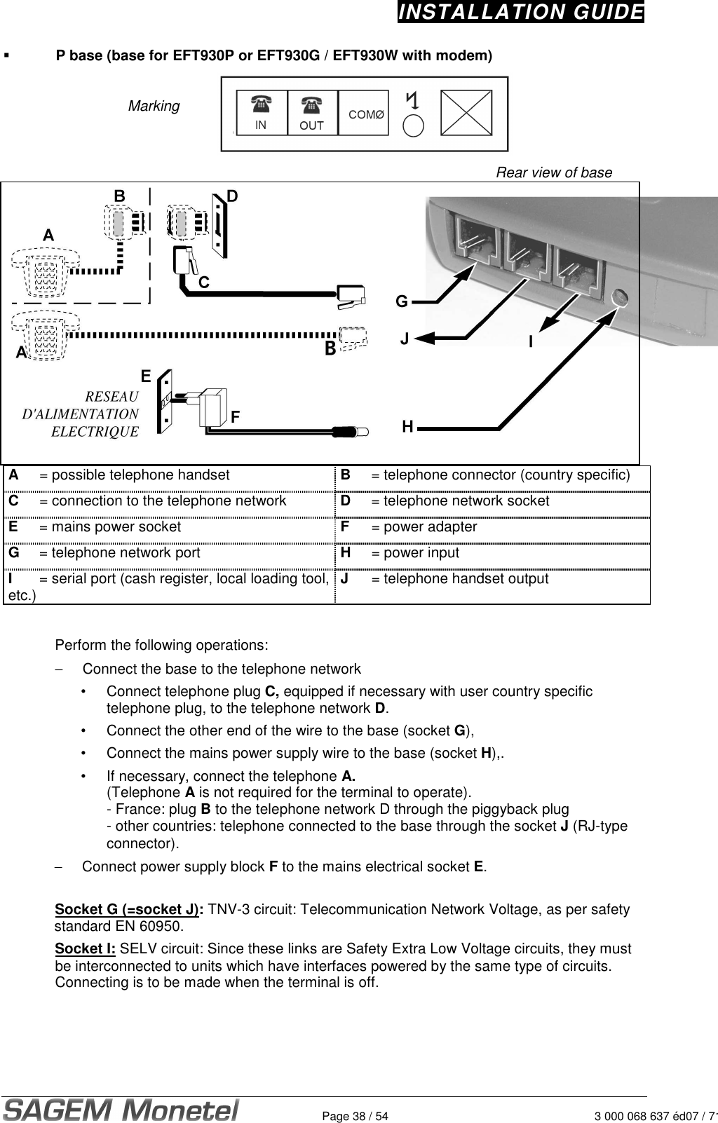 INSTALLATION GUIDE   Page 38 / 54 3 000 068 637 éd07 / 712  P base (base for EFT930P or EFT930G / EFT930W with modem)   Marking    Rear view of base                    A  = possible telephone handset  B  = telephone connector (country specific) C  = connection to the telephone network  D  = telephone network socket E  = mains power socket  F  = power adapter G  = telephone network port  H  = power input I  = serial port (cash register, local loading tool, etc.)  J  = telephone handset output  Perform the following operations:  −  Connect the base to the telephone network •  Connect telephone plug C, equipped if necessary with user country specific telephone plug, to the telephone network D.  •  Connect the other end of the wire to the base (socket G),  •  Connect the mains power supply wire to the base (socket H),. •  If necessary, connect the telephone A.  (Telephone A is not required for the terminal to operate).  - France: plug B to the telephone network D through the piggyback plug  - other countries: telephone connected to the base through the socket J (RJ-type connector). −  Connect power supply block F to the mains electrical socket E.   Socket G (=socket J): TNV-3 circuit: Telecommunication Network Voltage, as per safety standard EN 60950.  Socket I: SELV circuit: Since these links are Safety Extra Low Voltage circuits, they must be interconnected to units which have interfaces powered by the same type of circuits.  Connecting is to be made when the terminal is off.  