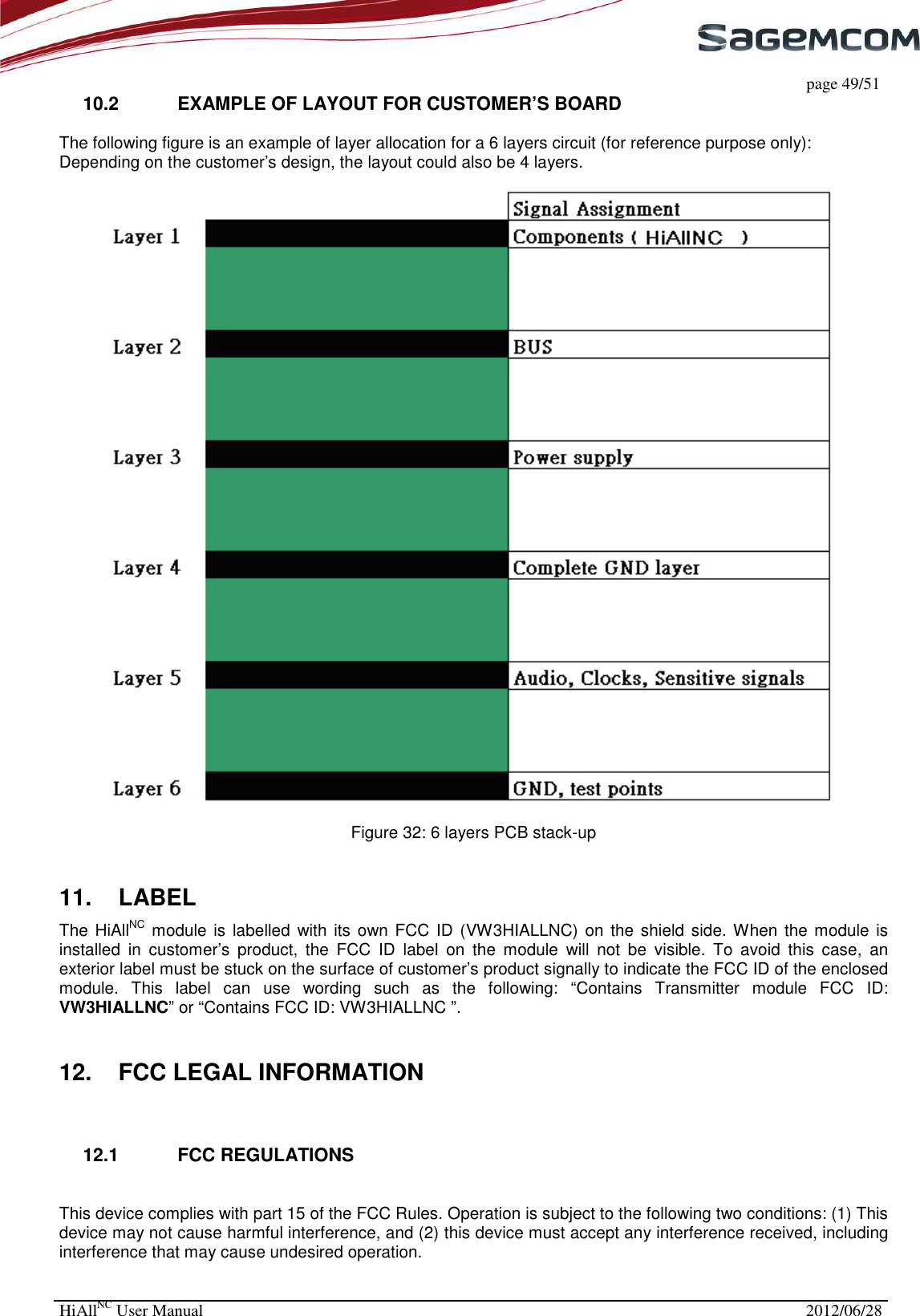     page 49/51 HiAllNC User Manual  2012/06/28  10.2  EXAMPLE OF LAYOUT FOR CUSTOMER’S BOARD The following figure is an example of layer allocation for a 6 layers circuit (for reference purpose only): Depending on the customer’s design, the layout could also be 4 layers.    Figure 32: 6 layers PCB stack-up 11.  LABEL The  HiAllNC module is labelled  with its own FCC ID (VW3HIALLNC)  on the shield side. When the module is installed  in  customer’s  product,  the  FCC  ID  label  on  the  module  will  not  be  visible.  To  avoid  this  case,  an exterior label must be stuck on the surface of customer’s product signally to indicate the FCC ID of the enclosed module.  This  label  can  use  wording  such  as  the  following:  “Contains  Transmitter  module  FCC  ID: VW3HIALLNC” or “Contains FCC ID: VW3HIALLNC ”. 12.  FCC LEGAL INFORMATION  12.1  FCC REGULATIONS  This device complies with part 15 of the FCC Rules. Operation is subject to the following two conditions: (1) This device may not cause harmful interference, and (2) this device must accept any interference received, including interference that may cause undesired operation.  