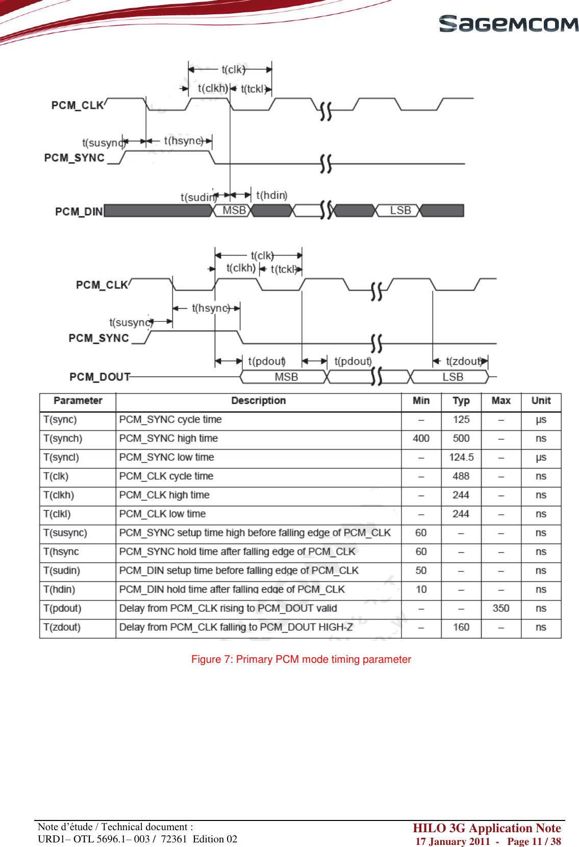       Note d‘étude / Technical document : URD1– OTL 5696.1– 003 /  72361  Edition 02 HILO 3G Application Note 17 January 2011  -   Page 11 / 38       Figure 7: Primary PCM mode timing parameter          