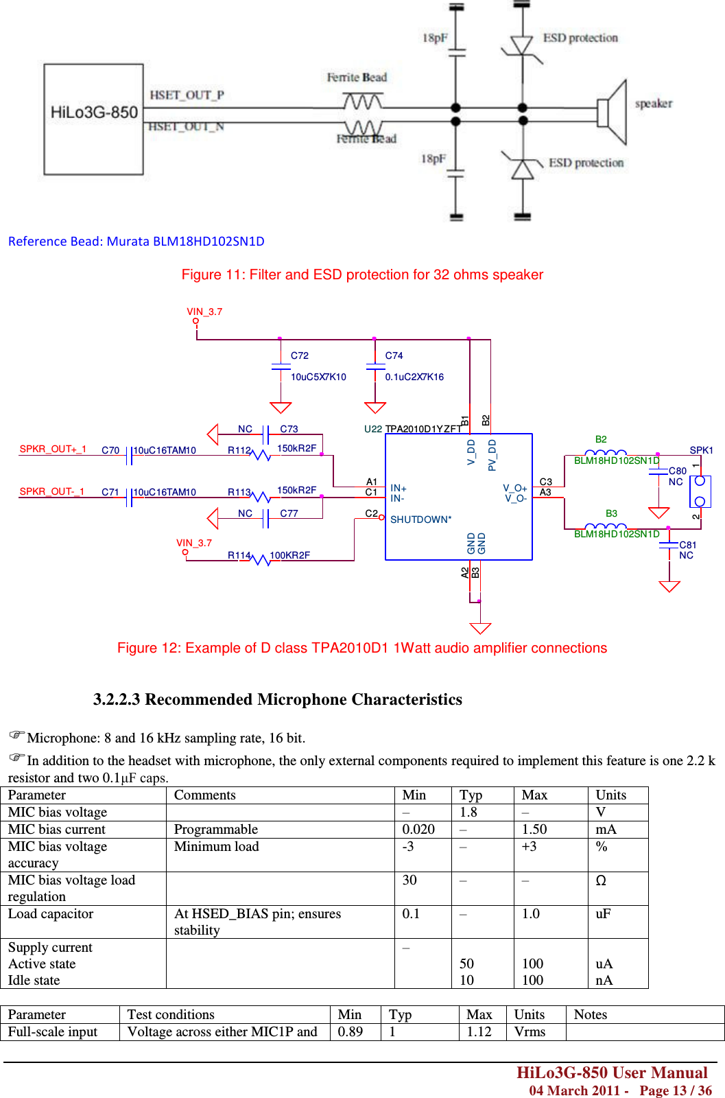        HiLo3G-850 User Manual  04 March 2011 -   Page 13 / 36   Reference Bead: Murata BLM18HD102SN1D  Figure 11: Filter and ESD protection for 32 ohms speaker  SPK112C77NCR114 100KR2FC80NCB2BLM18HD102SN1DC81NCVIN_3.7VIN_3.7C70 10uC16TAM10SPKR_OUT+_1C740.1uC2X7K16C71 10uC16TAM10SPKR_OUT-_1R112 150kR2FC7210uC5X7K10B3BLM18HD102SN1DR113 150kR2FC73NC TPA2010D1YZFTU22GNDB3 V_DD B1V_O- A3V_O+ C3IN-C1 IN+A1PV_DD B2SHUTDOWN*C2GNDA2 Figure 12: Example of D class TPA2010D1 1Watt audio amplifier connections                                                           3.2.2.3 Recommended Microphone Characteristics   Microphone: 8 and 16 kHz sampling rate, 16 bit. In addition to the headset with microphone, the only external components required to implement this feature is one 2.2 k resistor and two 0.1μF caps. Parameter Comments Min Typ Max Units MIC bias voltage  – 1.8 – V MIC bias current Programmable 0.020 – 1.50 mA MIC bias voltage accuracy Minimum load -3 – +3 % MIC bias voltage load regulation  30 – – Ω Load capacitor At HSED_BIAS pin; ensures stability 0.1 – 1.0 uF Supply current Active state Idle state  –  50 10  100 100  uA nA  Parameter Test conditions Min Typ Max Units Notes Full-scale input  Voltage across either MIC1P and 0.89 1 1.12 Vrms  