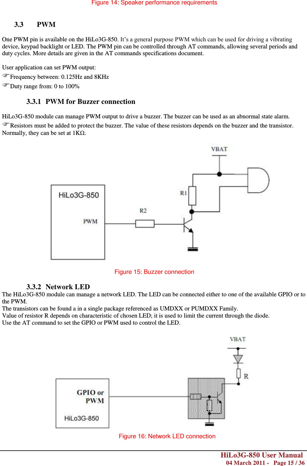        HiLo3G-850 User Manual  04 March 2011 -   Page 15 / 36   Figure 14: Speaker performance requirements   3.3 PWM  One PWM pin is available on the HiLo3G-850. It‘s a general purpose PWM which can be used for driving a vibrating device, keypad backlight or LED. The PWM pin can be controlled through AT commands, allowing several periods and duty cycles. More details are given in the AT commands specifications document.  User application can set PWM output:  Frequency between: 0.125Hz and 8KHz  Duty range from: 0 to 100%  3.3.1 PWM for Buzzer connection  HiLo3G-850 module can manage PWM output to drive a buzzer. The buzzer can be used as an abnormal state alarm. Resistors must be added to protect the buzzer. The value of these resistors depends on the buzzer and the transistor. Normally, they can be set at 1KΩ.                                  Figure 15: Buzzer connection  3.3.2 Network LED The HiLo3G-850 module can manage a network LED. The LED can be connected either to one of the available GPIO or to the PWM.  The transistors can be found a in a single package referenced as UMDXX or PUMDXX Family.  Value of resistor R depends on characteristic of chosen LED; it is used to limit the current through the diode.  Use the AT command to set the GPIO or PWM used to control the LED.   Figure 16: Network LED connection 