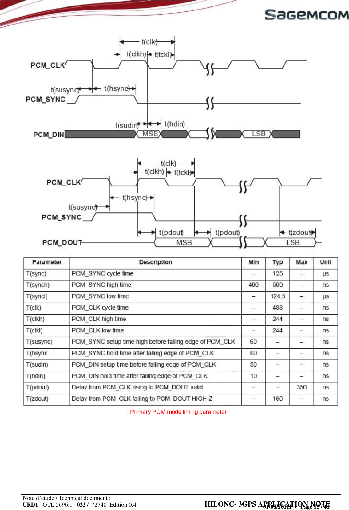 URD1– OTL 5696.1– 022 /  72740  Edition 0.4 HILONC- 3GPS APPLICATION NOTE                                                       : Primary PCM mode timing parameter           Note d’étude / Technical document : 01/08/20111  -   Page 12 / 41