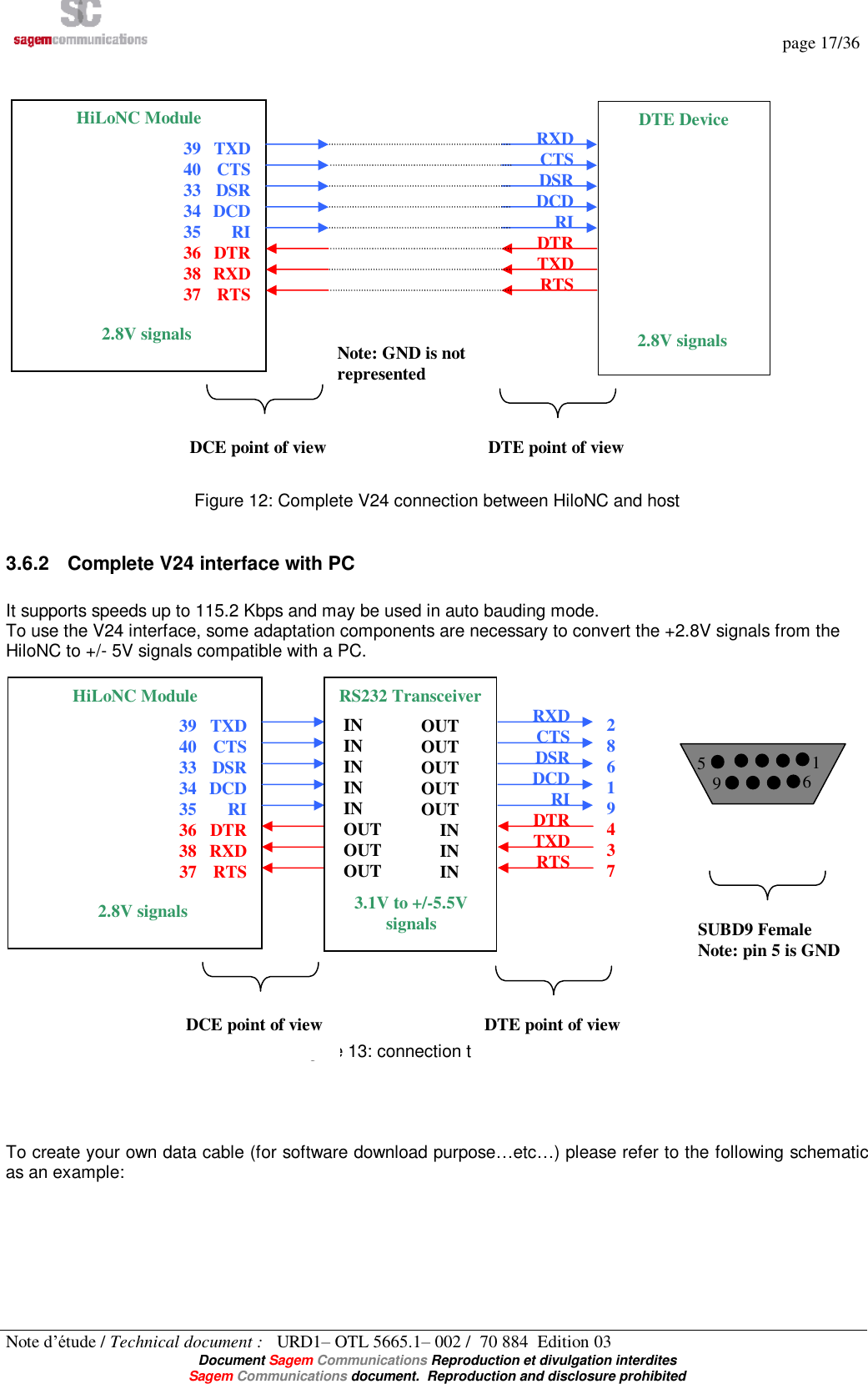   page 17/36 Note d’étude / Technical document :   URD1– OTL 5665.1– 002 /  70 884  Edition 03  Document Sagem Communications Reproduction et divulgation interdites Sagem Communications document.  Reproduction and disclosure prohibited                      Figure 12: Complete V24 connection between HiloNC and host  3.6.2 Complete V24 interface with PC  It supports speeds up to 115.2 Kbps and may be used in auto bauding mode. To use the V24 interface, some adaptation components are necessary to convert the +2.8V signals from the HiloNC to +/- 5V signals compatible with a PC.                    Figure 13: connection to a data cable     To create your own data cable (for software download purpose…etc…) please refer to the following schematic as an example:  DCE point of view  DTE point of view  RXD CTS DSR DCD RI DTR TXD RTS HiLoNC Module TXD CTS DSR DCD RI DTR RXD RTS DTE Device 2.8V signals 39 40 33 34 35 36 38 37 2.8V signals Note: GND is not represented RXD CTS DSR DCD RI DTR TXD RTS HiLoNC Module TXD CTS DSR DCD RI DTR RXD RTS RS232 Transceiver IN IN IN IN IN OUT OUT OUT OUT OUT OUT OUT OUT IN IN IN DCE point of view  DTE point of view  SUBD9 Female Note: pin 5 is GND 1 6 9 5 2 8 6 1 9 4 3 7 2.8V signals  3.1V to +/-5.5V signals 39 40 33 34 35 36 38 37 