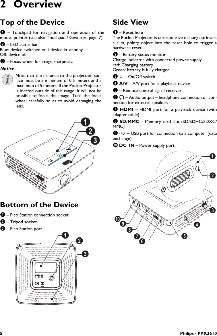 5 Philips · PPX36102 OverviewTop of the Device  –  Touchpad  for  navigation and  operation  of  the mouse pointer (see also Touchpad / Gestures, page 7) – LED status barBlue: device switched on / device in standbyOff: device off – Focus wheel for image sharpness. Note that the distance to the projection sur-face must be a minimum of 0.5 meters and a maximum of 5 meters. If the Pocket Projector is located outside of this range, it will not be possible  to  focus  the  image.  Turn  the  focus wheel carefully  so  as  to  avoid damaging thelens.cabBottom of the Device – Pico Station connection socket – Tripod socket – Pico Station portbcaSide View – Reset holeThe Pocket Projector is unresponsive or hung up: inserta  slim,  pointy  object  into  the  reset  hole  to  trigger  ahardware reset. – Battery status monitorCharge indicator with connected power supply:red: Charging batteryGreen: battery is fully charged  – On/Off switch  – A/V port for a playback device – Remote-control signal receiver  – Audio output – headphone connection or con-nection for external speakers   –  HDMI  port  for  a  playback  device  (with adapter cable)  – Memory card slot (SD/SDHC/SDXC/MMC)  – USB port for connection to a computer (data exchange)  – Power supply portVGAY-Pb-PrHDMIjihgedcbafNotice