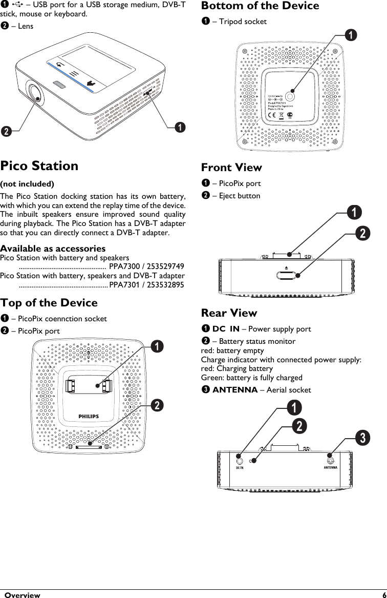   Overview  6  – USB port for a USB storage medium, DVB-T stick, mouse or keyboard. – LensbaPico Station(not included)The  Pico Station  docking station  has  its  own battery, with which you can extend the replay time of the device. The  inbuilt  speakers  ensure  improved  sound  quality during playback. The Pico Station has a DVB-T adapter so that you can directly connect a DVB-T adapter.Available as accessoriesPico Station with battery and speakers................................................ PPA7300 / 253529749Pico Station with battery, speakers and DVB-T adapter................................................. PPA7301 / 253532895Top of the Device – PicoPix coennction socket – PicoPix portbaBottom of the Device – Tripod socketaFront View – PicoPix port – Eject buttonabRear View  – Power supply port – Battery status monitorred: battery emptyCharge indicator with connected power supply:red: Charging batteryGreen: battery is fully charged  – Aerial socketcba