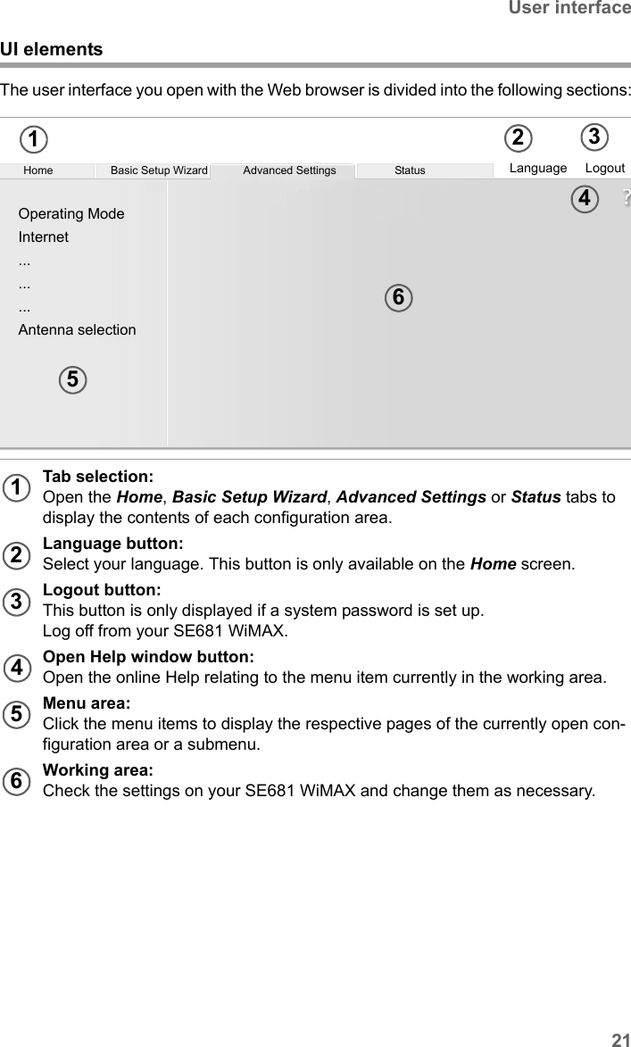 21User interfaceSE681 WiMAX / engbt / SE681_FUG_EN_9 / Basic_configuration.fm / 18.5.11Schablone 2011_04_07UI elementsThe user interface you open with the Web browser is divided into the following sections:Tab selection:Open the Home, Basic Setup Wizard, Advanced Settings or Status tabs to display the contents of each configuration area. Language button:Select your language. This button is only available on the Home screen.Logout button:This button is only displayed if a system password is set up. Log off from your SE681 WiMAX.Open Help window button:Open the online Help relating to the menu item currently in the working area.Menu area:Click the menu items to display the respective pages of the currently open con-figuration area or a submenu.Working area:Check the settings on your SE681 WiMAX and change them as necessary.Language LogoutOperating ModeInternet.........Antenna selectionHome Advanced SettingsBasic Setup Wizard Status123456123456