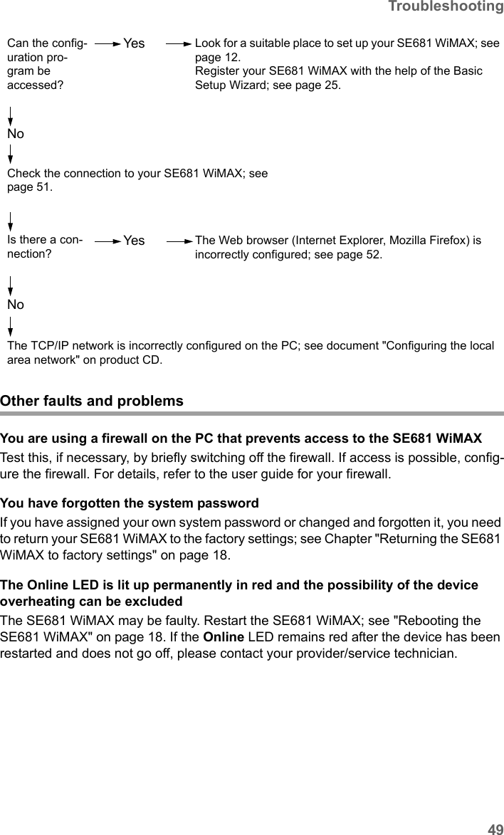 49TroubleshootingSE681 WiMAX / engbt / SE681_FUG_EN_9 / Appendix.fm / 18.5.11Schablone 2011_04_07Other faults and problemsYou are using a firewall on the PC that prevents access to the SE681 WiMAXTest this, if necessary, by briefly switching off the firewall. If access is possible, config-ure the firewall. For details, refer to the user guide for your firewall.You have forgotten the system passwordIf you have assigned your own system password or changed and forgotten it, you need to return your SE681 WiMAX to the factory settings; see Chapter &quot;Returning the SE681 WiMAX to factory settings&quot; on page 18.The Online LED is lit up permanently in red and the possibility of the device overheating can be excludedThe SE681 WiMAX may be faulty. Restart the SE681 WiMAX; see &quot;Rebooting the SE681 WiMAX&quot; on page 18. If the Online LED remains red after the device has been restarted and does not go off, please contact your provider/service technician.Look for a suitable place to set up your SE681 WiMAX; see page 12.Register your SE681 WiMAX with the help of the Basic Setup Wizard; see page 25.Check the connection to your SE681 WiMAX; see page 51.Can the config-uration pro-gram be accessed?YesNoThe TCP/IP network is incorrectly configured on the PC; see document &quot;Configuring the local area network&quot; on product CD.Is there a con-nection?The Web browser (Internet Explorer, Mozilla Firefox) is incorrectly configured; see page 52.YesNo