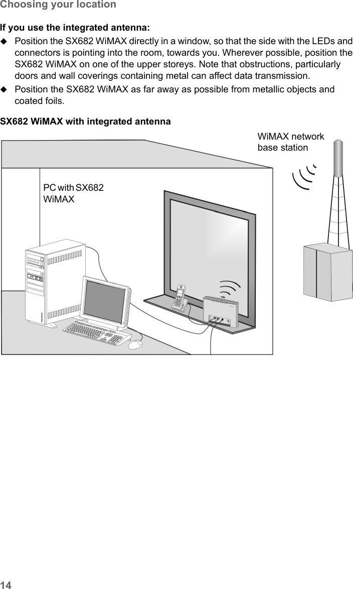 14Choosing your locationSX682 WiMAX / engbt / SX682_FUG_EN_9 / Installation.fm / 17.5.11Schablone 2011_04_07If you use the integrated antenna:Position the SX682 WiMAX directly in a window, so that the side with the LEDs and connectors is pointing into the room, towards you. Wherever possible, position the SX682 WiMAX on one of the upper storeys. Note that obstructions, particularly doors and wall coverings containing metal can affect data transmission.Position the SX682 WiMAX as far away as possible from metallic objects and coated foils. SX682 WiMAX with integrated antennaPC with SX682 WiMAXWiMAX network base station