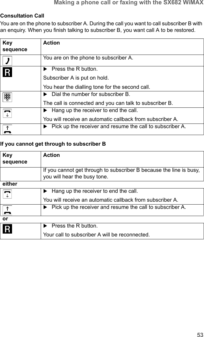 53Making a phone call or faxing with the SX682 WiMAXSX682 WiMAX / engbt / SX682_FUG_EN_9 / Operation.fm / 17.5.11Schablone 2011_04_07Consultation CallYou are on the phone to subscriber A. During the call you want to call subscriber B with an enquiry. When you finish talking to subscriber B, you want call A to be restored.If you cannot get through to subscriber BKey sequenceActionYou are on the phone to subscriber A.Press the R button.Subscriber A is put on hold.You hear the dialling tone for the second call.Dial the number for subscriber B.The call is connected and you can talk to subscriber B.Hang up the receiver to end the call.You will receive an automatic callback from subscriber A.Pick up the receiver and resume the call to subscriber A.Key sequenceActionIf you cannot get through to subscriber B because the line is busy, you will hear the busy tone.eitherHang up the receiver to end the call.You will receive an automatic callback from subscriber A.Pick up the receiver and resume the call to subscriber A.orPress the R button.Your call to subscriber A will be reconnected.