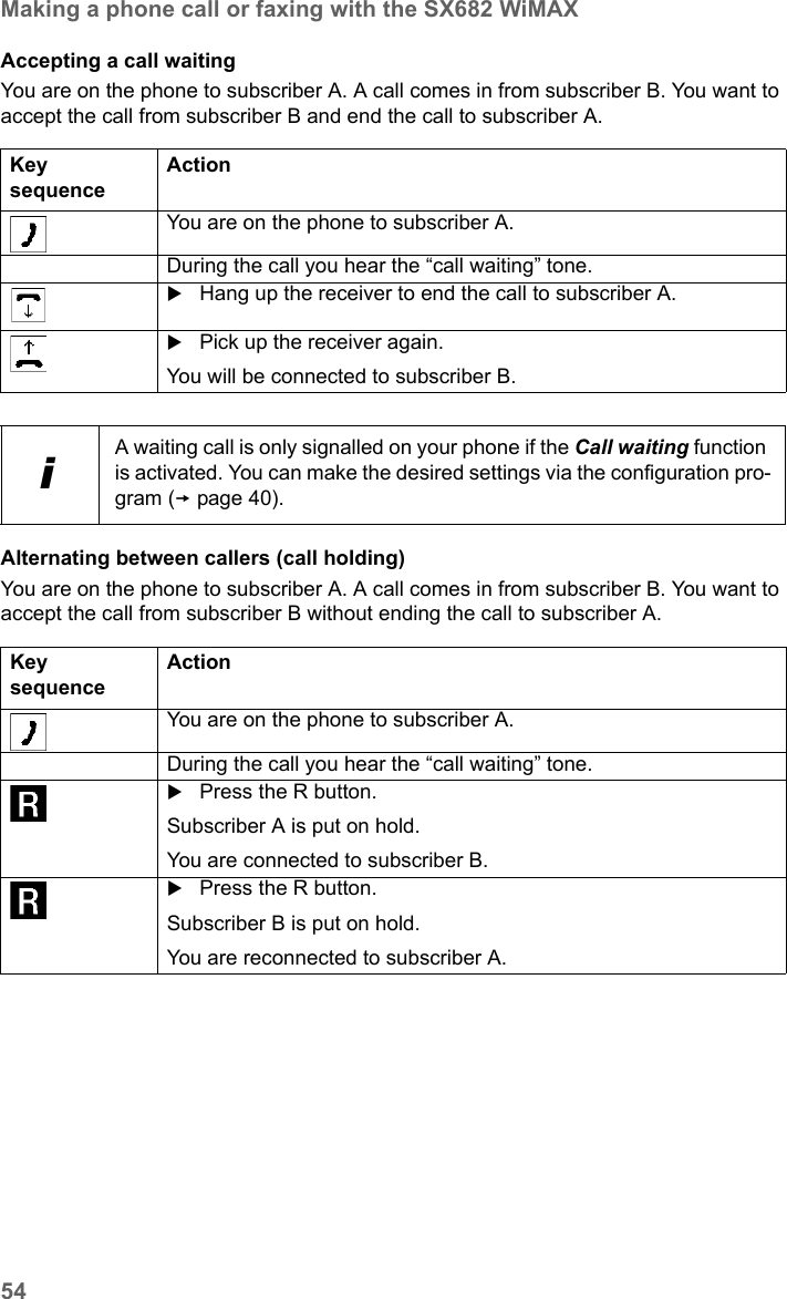 54Making a phone call or faxing with the SX682 WiMAXSX682 WiMAX / engbt / SX682_FUG_EN_9 / Operation.fm / 17.5.11Schablone 2011_04_07Accepting a call waitingYou are on the phone to subscriber A. A call comes in from subscriber B. You want to accept the call from subscriber B and end the call to subscriber A.Alternating between callers (call holding)You are on the phone to subscriber A. A call comes in from subscriber B. You want to accept the call from subscriber B without ending the call to subscriber A.Key sequenceActionYou are on the phone to subscriber A.During the call you hear the “call waiting” tone.Hang up the receiver to end the call to subscriber A.Pick up the receiver again.You will be connected to subscriber B.iA waiting call is only signalled on your phone if the Call waiting function is activated. You can make the desired settings via the configuration pro-gram (page 40).Key sequenceActionYou are on the phone to subscriber A.During the call you hear the “call waiting” tone.Press the R button.Subscriber A is put on hold.You are connected to subscriber B.Press the R button.Subscriber B is put on hold.You are reconnected to subscriber A.