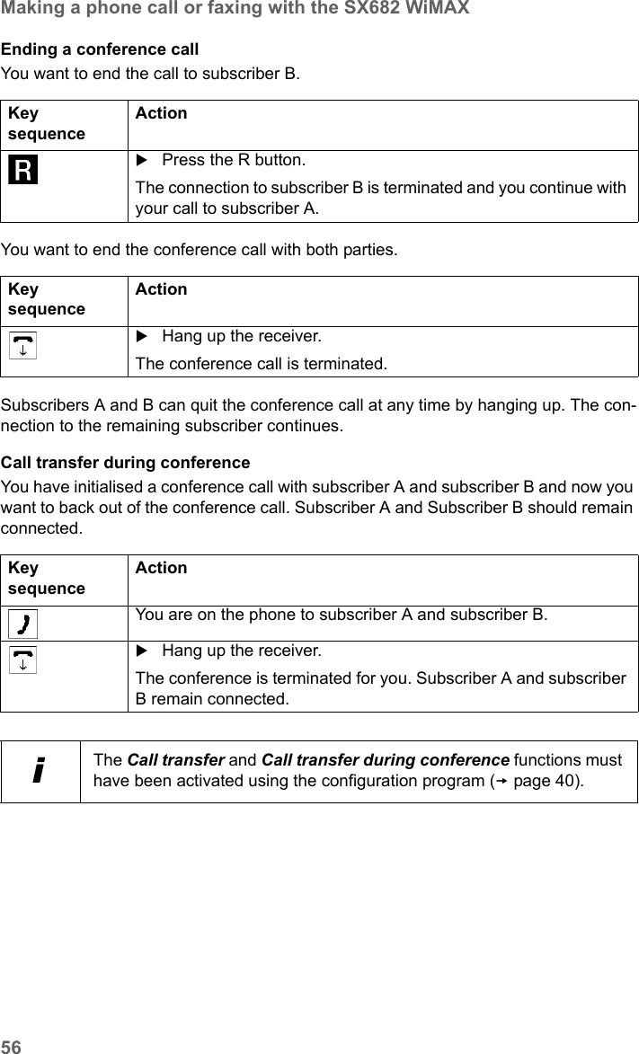 56Making a phone call or faxing with the SX682 WiMAXSX682 WiMAX / engbt / SX682_FUG_EN_9 / Operation.fm / 17.5.11Schablone 2011_04_07Ending a conference callYou want to end the call to subscriber B.You want to end the conference call with both parties.Subscribers A and B can quit the conference call at any time by hanging up. The con-nection to the remaining subscriber continues.Call transfer during conferenceYou have initialised a conference call with subscriber A and subscriber B and now you want to back out of the conference call. Subscriber A and Subscriber B should remain connected.Key sequenceActionPress the R button.The connection to subscriber B is terminated and you continue with your call to subscriber A.Key sequenceActionHang up the receiver.The conference call is terminated.Key sequenceActionYou are on the phone to subscriber A and subscriber B.Hang up the receiver.The conference is terminated for you. Subscriber A and subscriber B remain connected.iThe Call transfer and Call transfer during conference functions must have been activated using the configuration program (page 40).