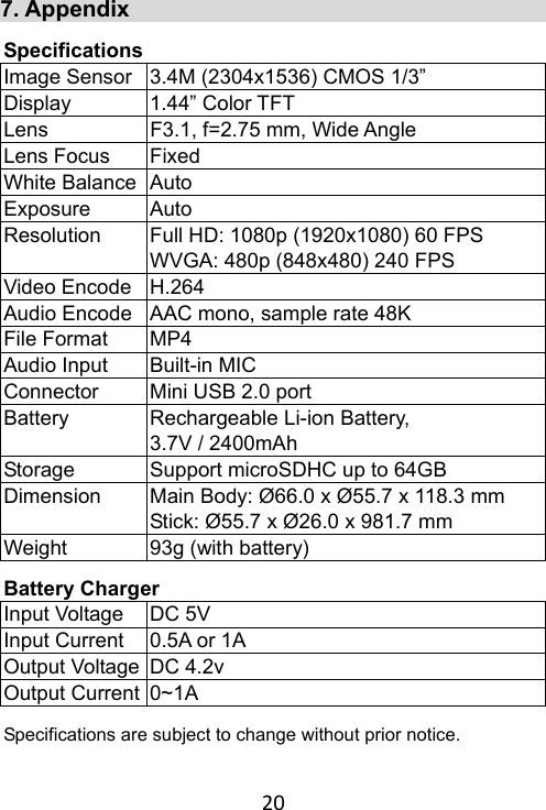 20 7. Appendix                                      Specifications Image Sensor 3.4M (2304x1536) CMOS 1/3” Display  1.44” Color TFT Lens    F3.1, f=2.75 mm, Wide Angle Lens Focus  Fixed White Balance Auto Exposure  Auto Resolution  Full HD: 1080p (1920x1080) 60 FPS WVGA: 480p (848x480) 240 FPS Video Encode  H.264 Audio Encode AAC mono, sample rate 48K File Format  MP4 Audio Input  Built-in MIC Connector  Mini USB 2.0 port   Battery  Rechargeable Li-ion Battery,   3.7V / 2400mAh Storage  Support microSDHC up to 64GB Dimension  Main Body: Ø66.0 x Ø55.7 x 118.3 mm Stick: Ø55.7 x Ø26.0 x 981.7 mm Weight  93g (with battery) Battery Charger Input Voltage  DC 5V Input Current  0.5A or 1A Output Voltage DC 4.2v Output Current 0~1A Specifications are subject to change without prior notice. 