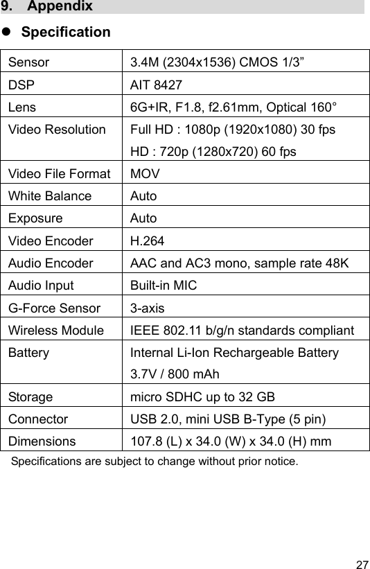  27 EN9.  Appendix                                        Specification Sensor  3.4M (2304x1536) CMOS 1/3” DSP  AIT 8427 Lens  6G+IR, F1.8, f2.61mm, Optical 160° Video Resolution  Full HD : 1080p (1920x1080) 30 fps HD : 720p (1280x720) 60 fps Video File Format  MOV White Balance  Auto Exposure  Auto Video Encoder  H.264 Audio Encoder  AAC and AC3 mono, sample rate 48K Audio Input  Built-in MIC G-Force Sensor  3-axis Wireless Module  IEEE 802.11 b/g/n standards compliant Battery  Internal Li-Ion Rechargeable Battery 3.7V / 800 mAh Storage  micro SDHC up to 32 GB Connector  USB 2.0, mini USB B-Type (5 pin) Dimensions  107.8 (L) x 34.0 (W) x 34.0 (H) mm Specifications are subject to change without prior notice.  